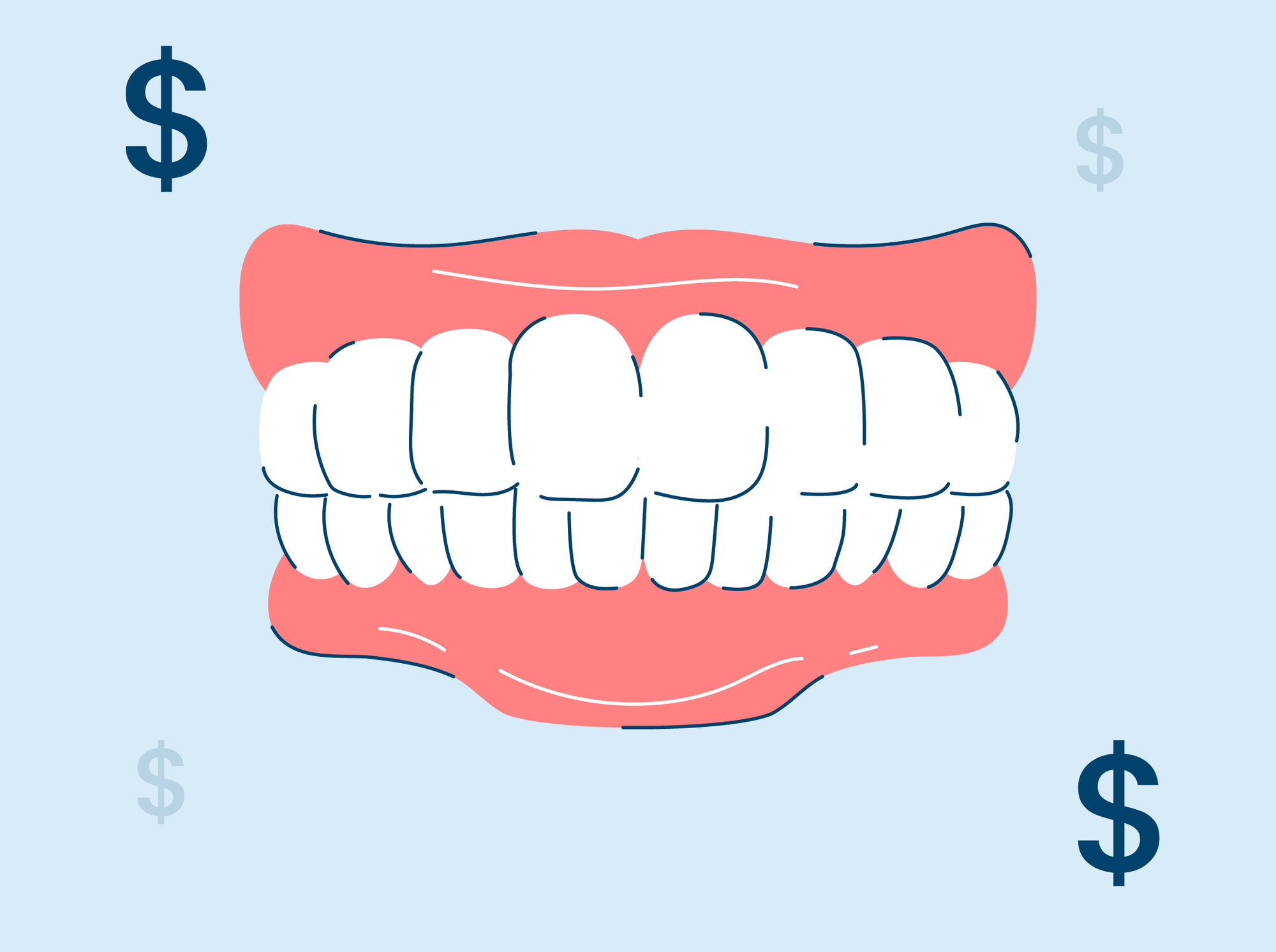 Denture Cost, Types, and Benefits