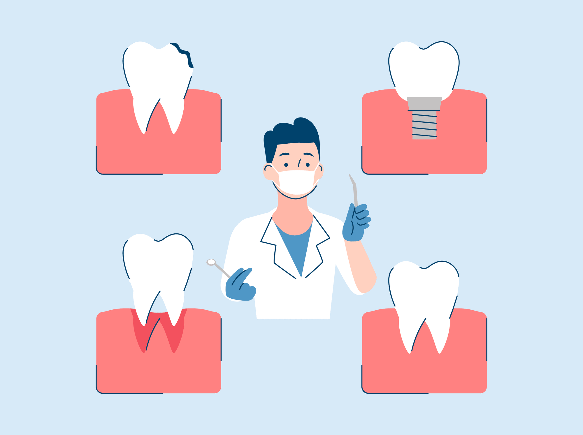 12 Different Types of Dentists