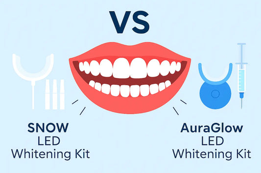 Snow LED Whitening Kit vs AuraGlow LED Whitening Kit: Which Delivers Better Results in 2025?