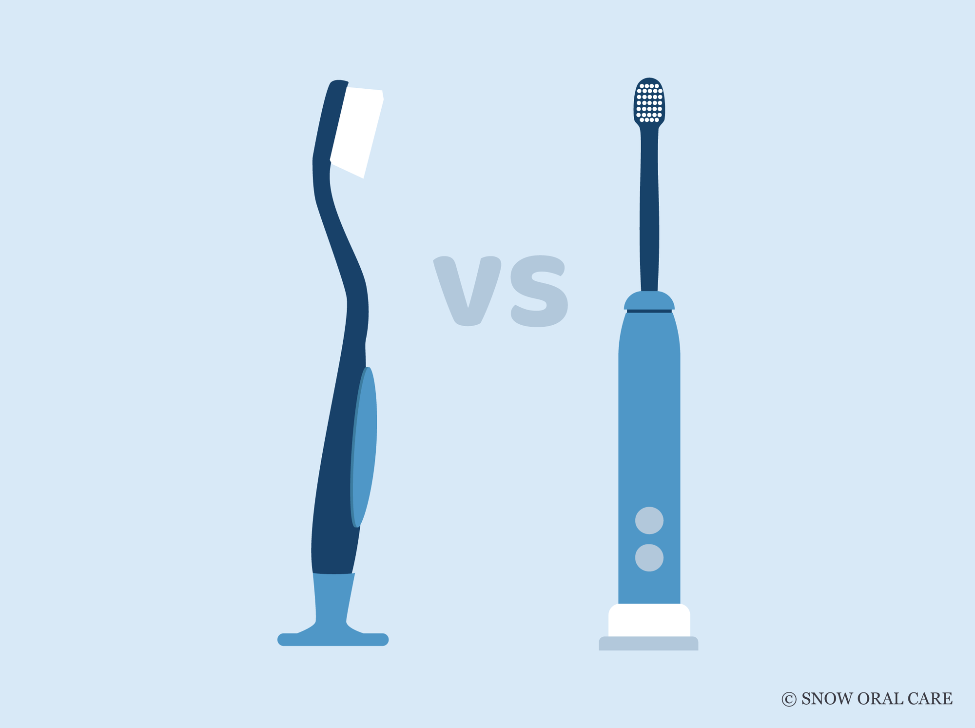  are electric toothbrushes better