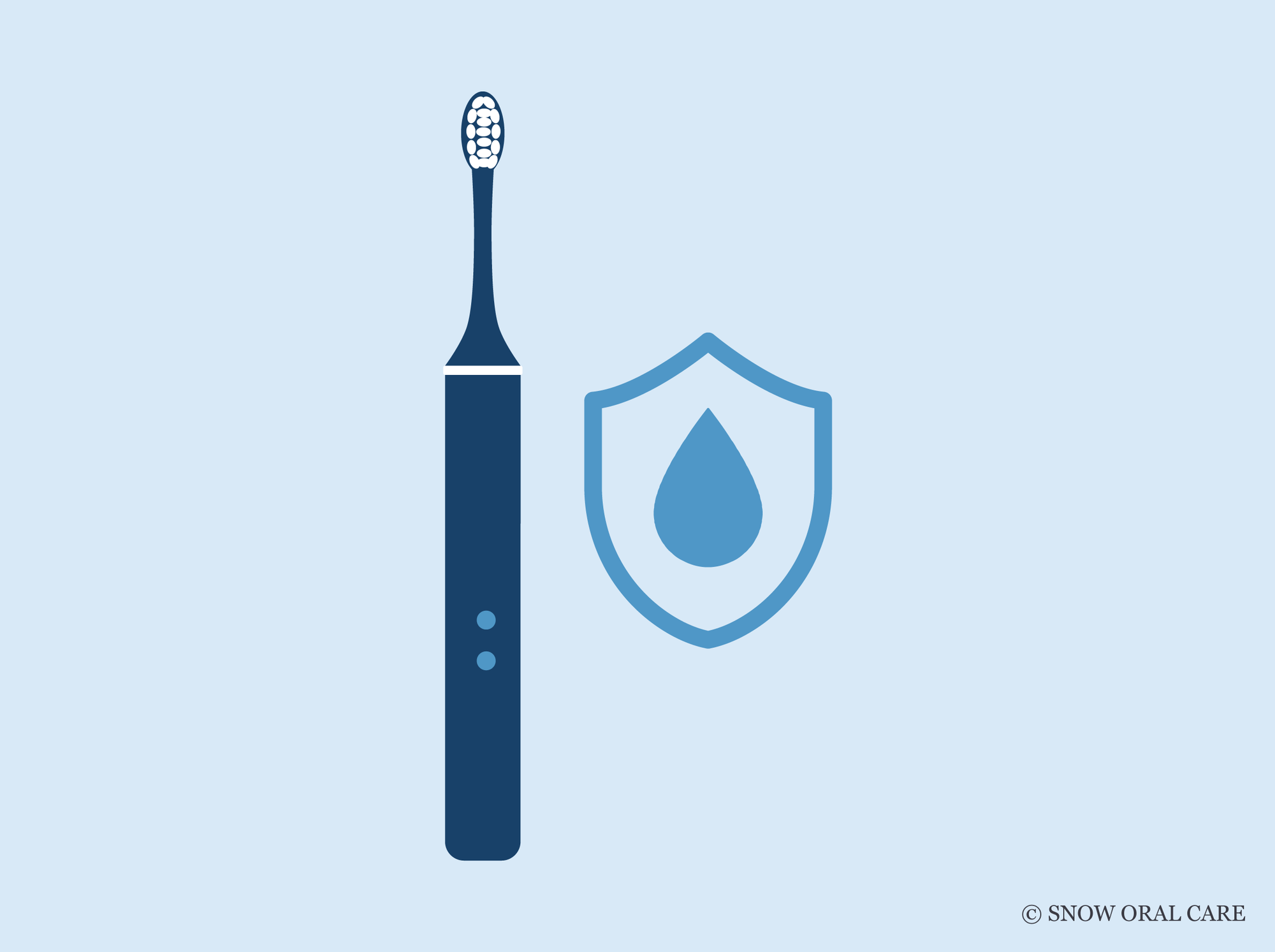 are electric toothbrushes waterproof