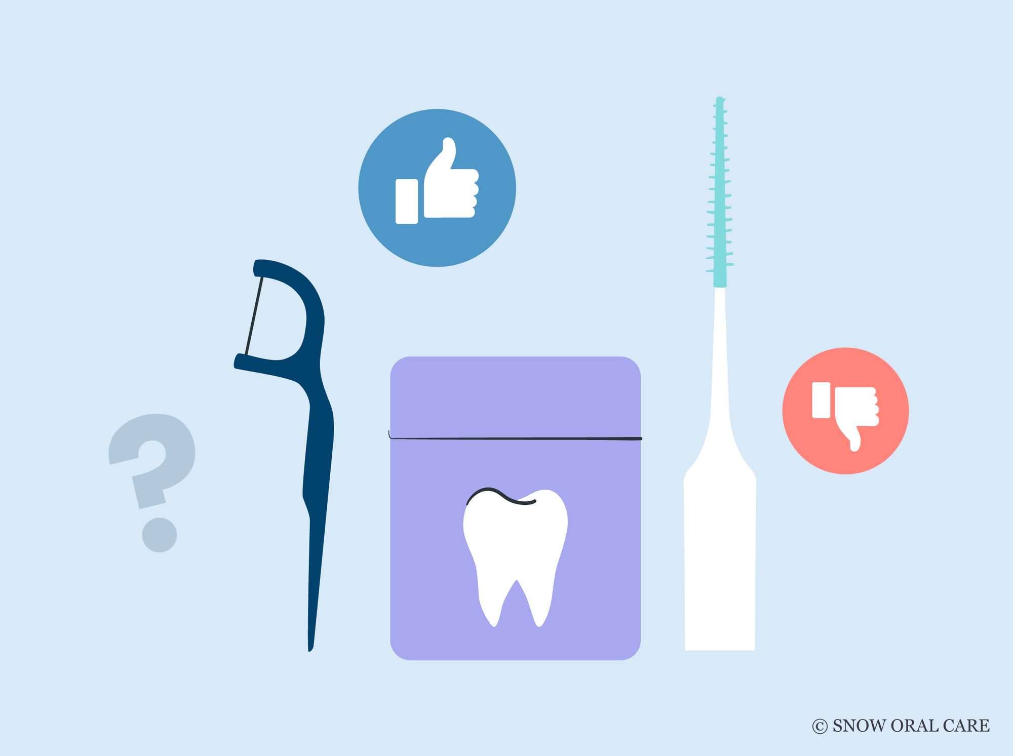 are floss picks good