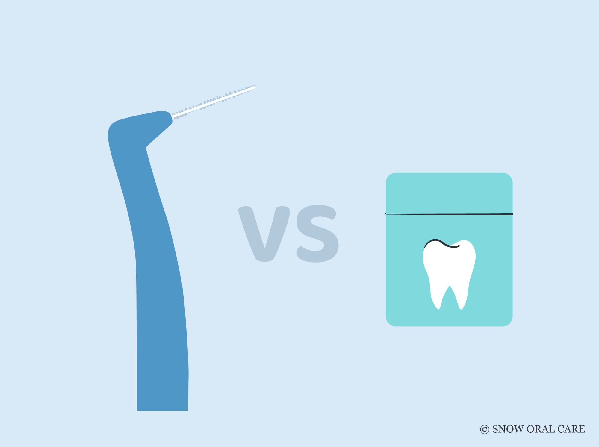 are interdental brushes better than floss