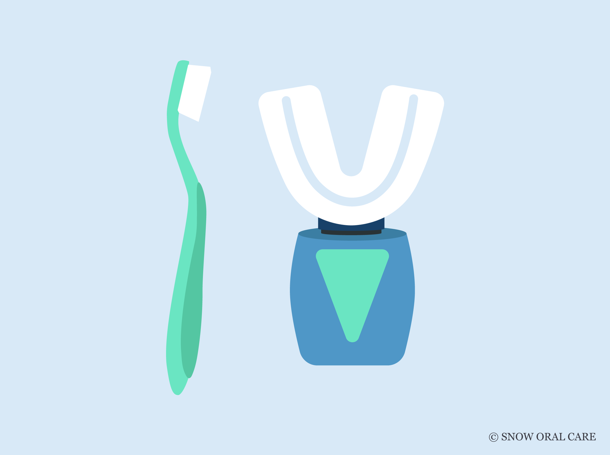 are mouthpiece toothbrushes effective