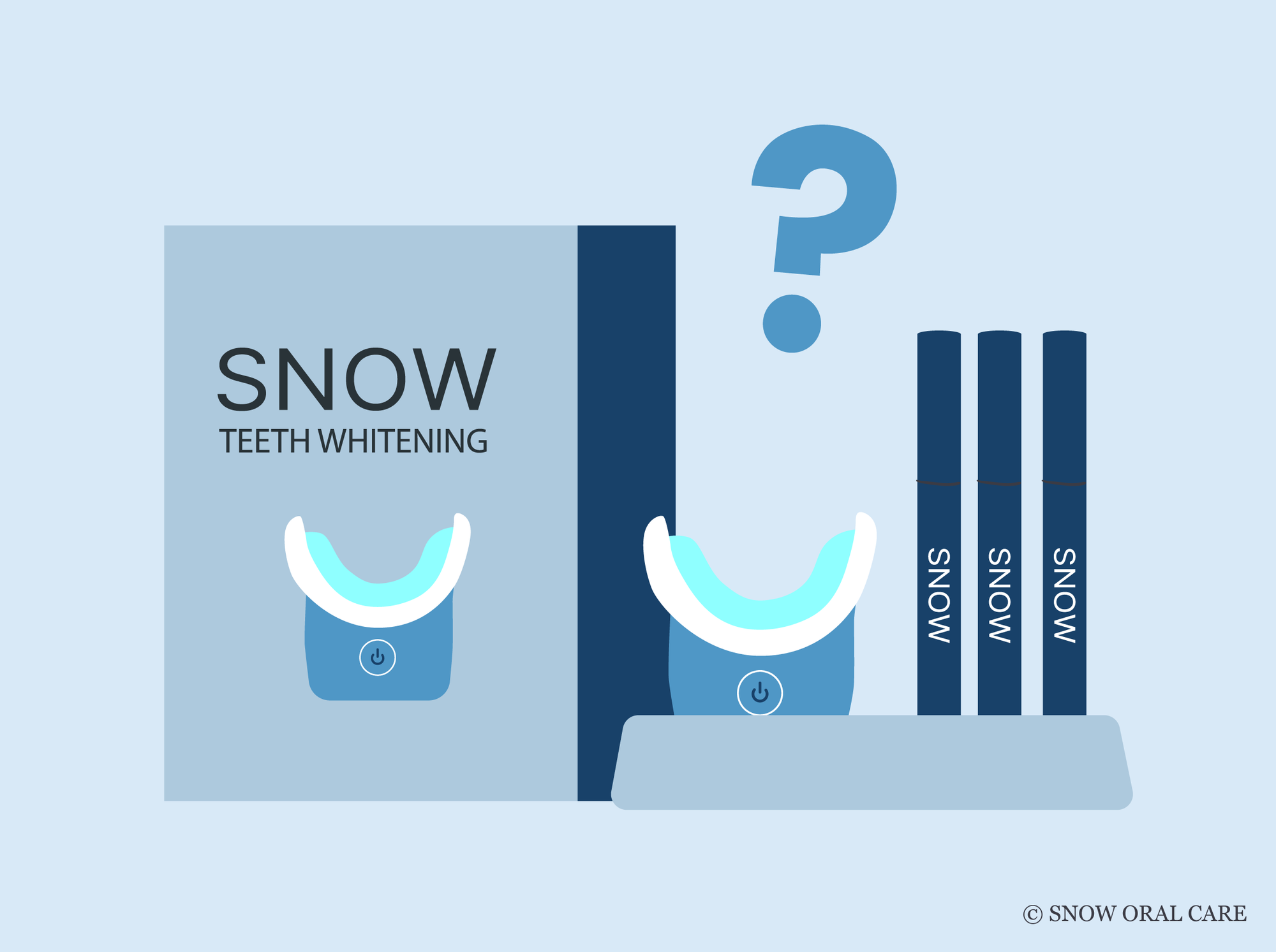 are teeth whitening kits safe 
