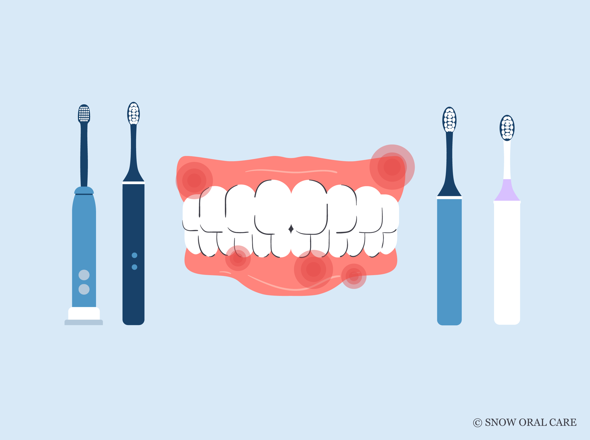 best electric toothbrush for gum disease