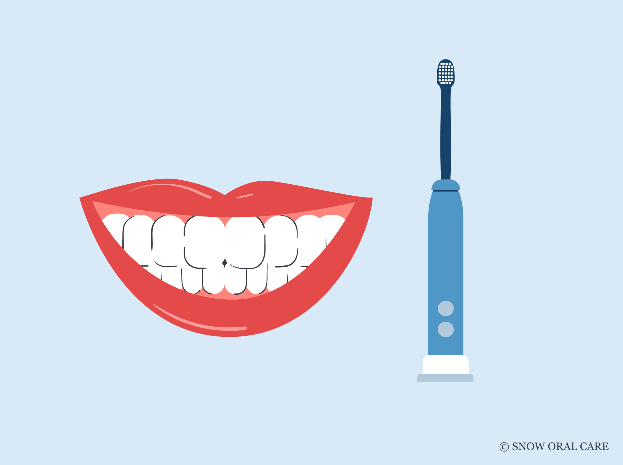 best electric toothbrush for gums