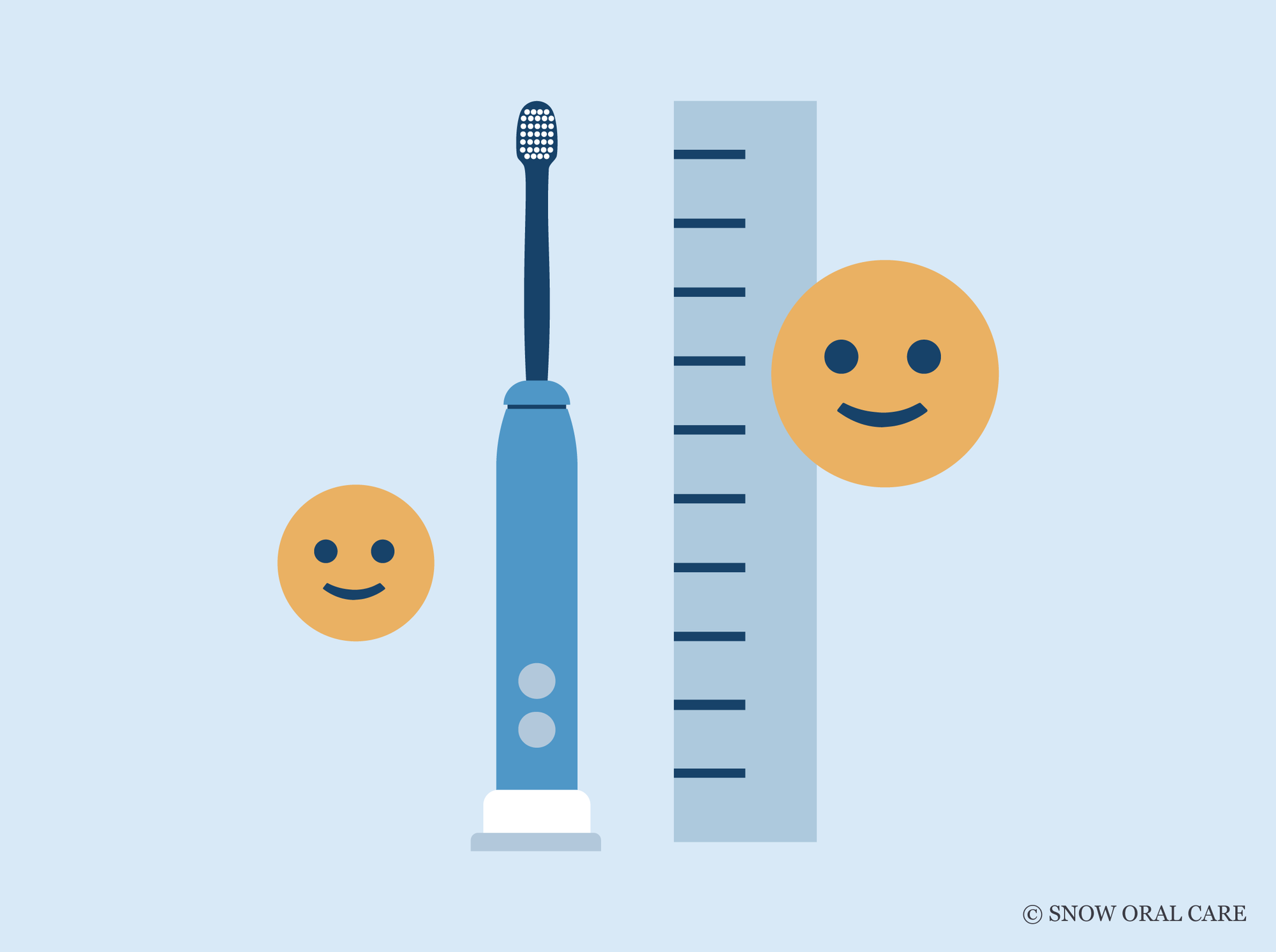 best electric toothbrush for small mouths