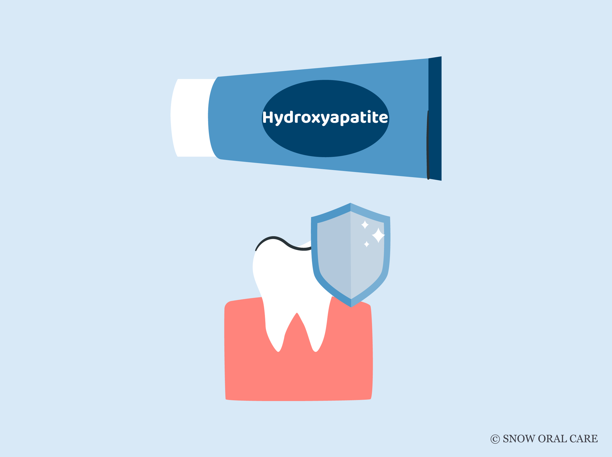 best hydroxyapatite toothpaste