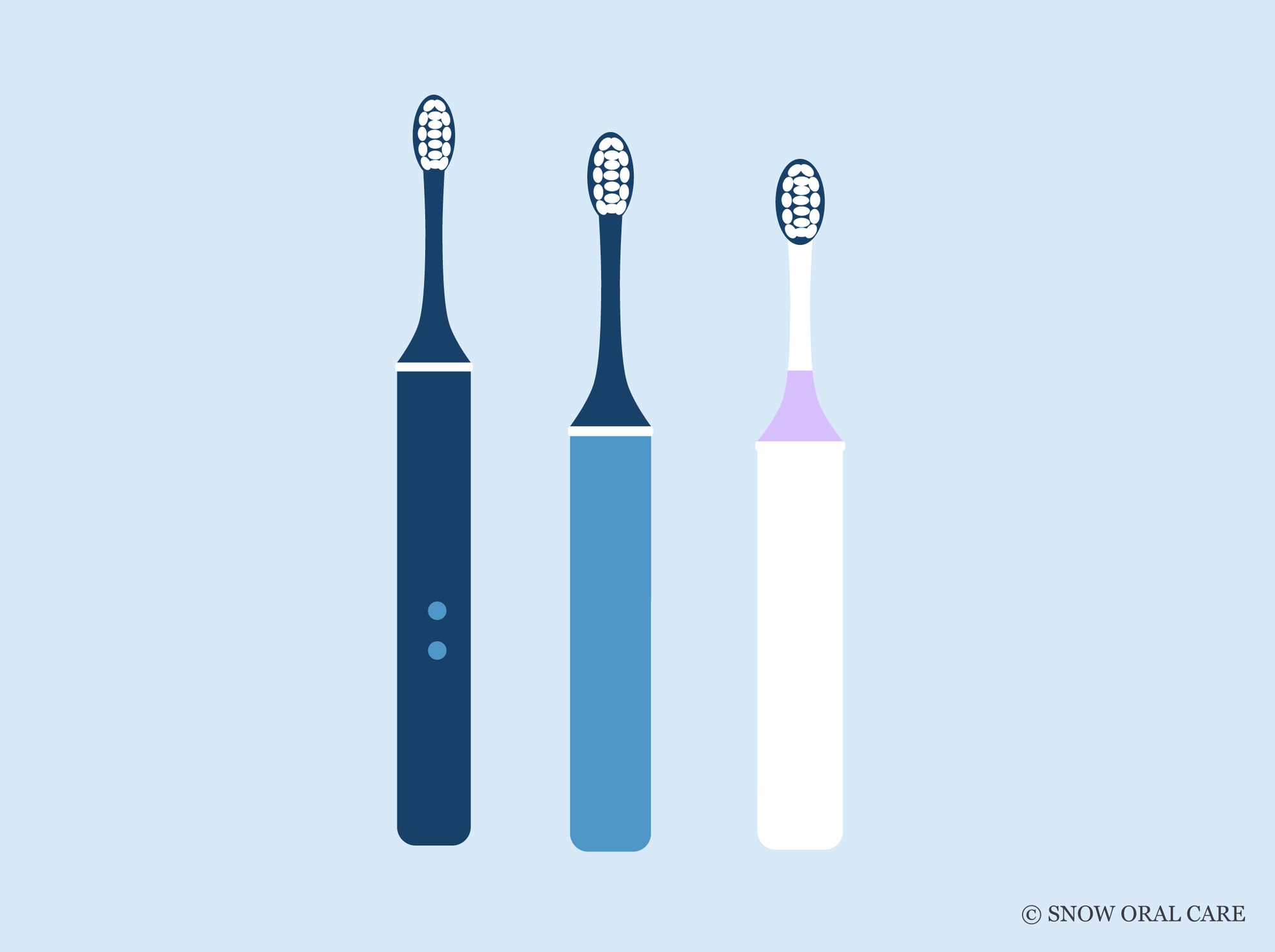 best portable electric toothbrush
