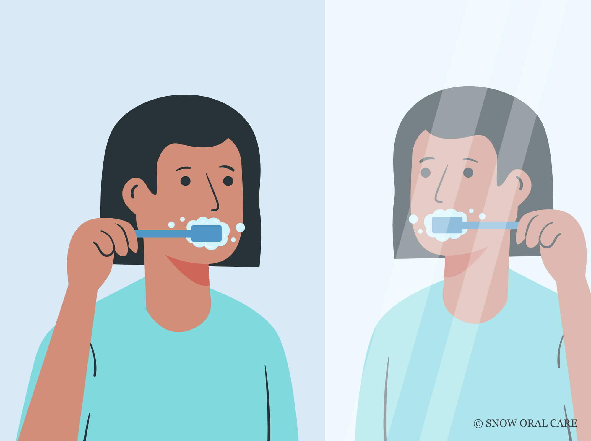 best teeth whitening routine
