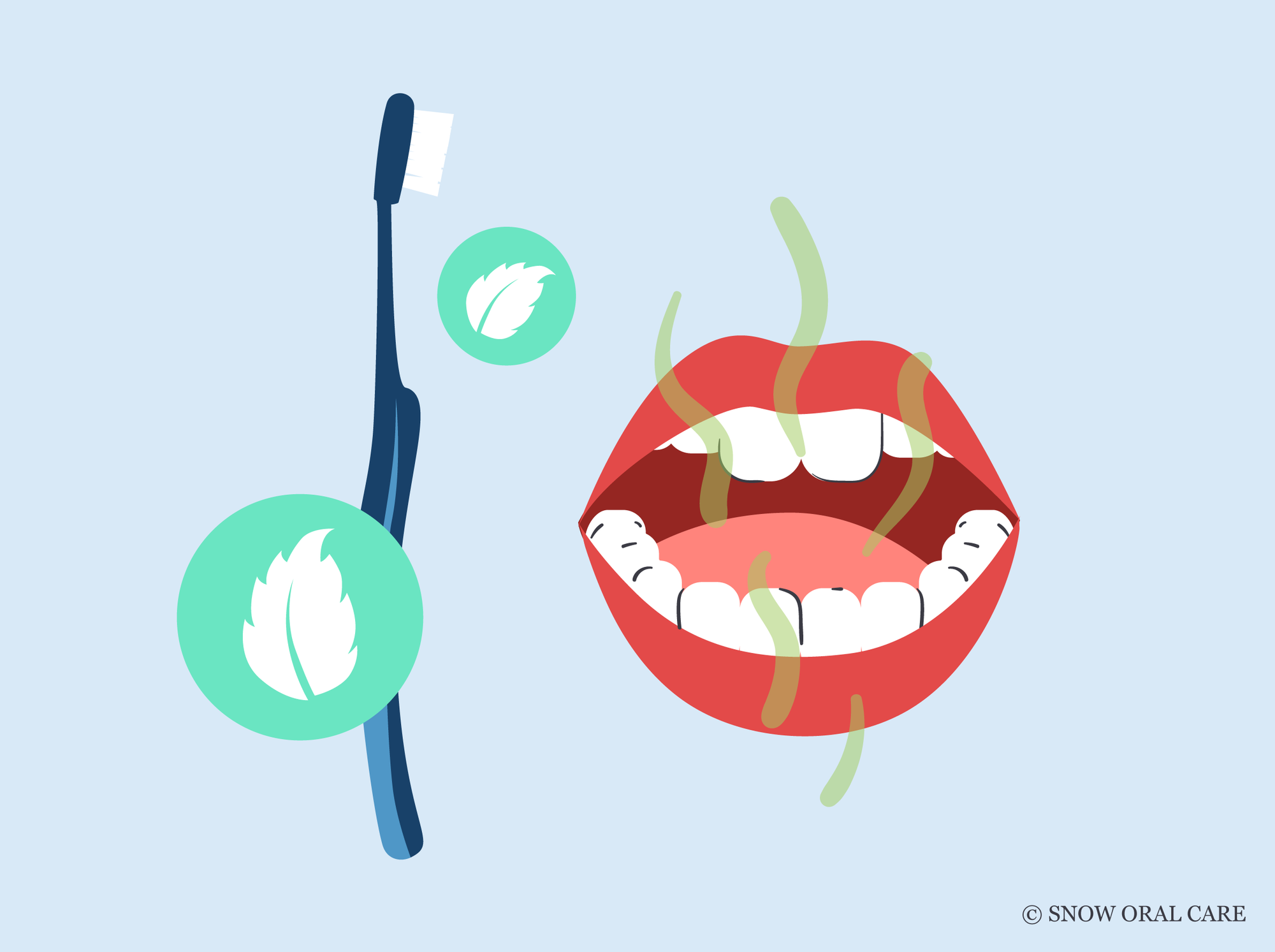 best toothbrush for bad breath