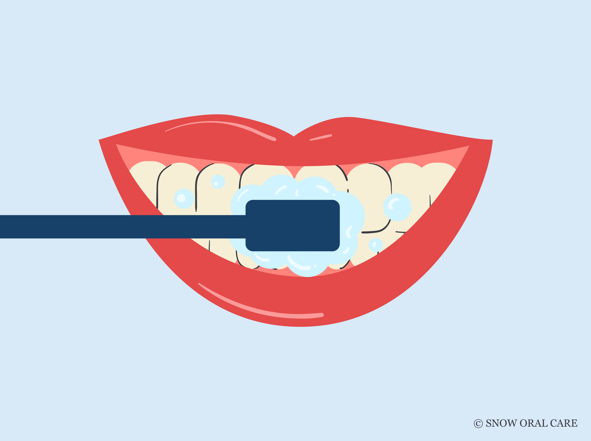 best toothbrush for gingivitis