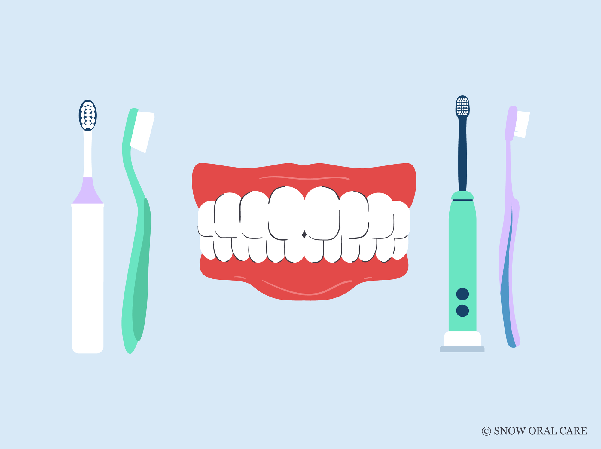 best toothbrush for periodontitis