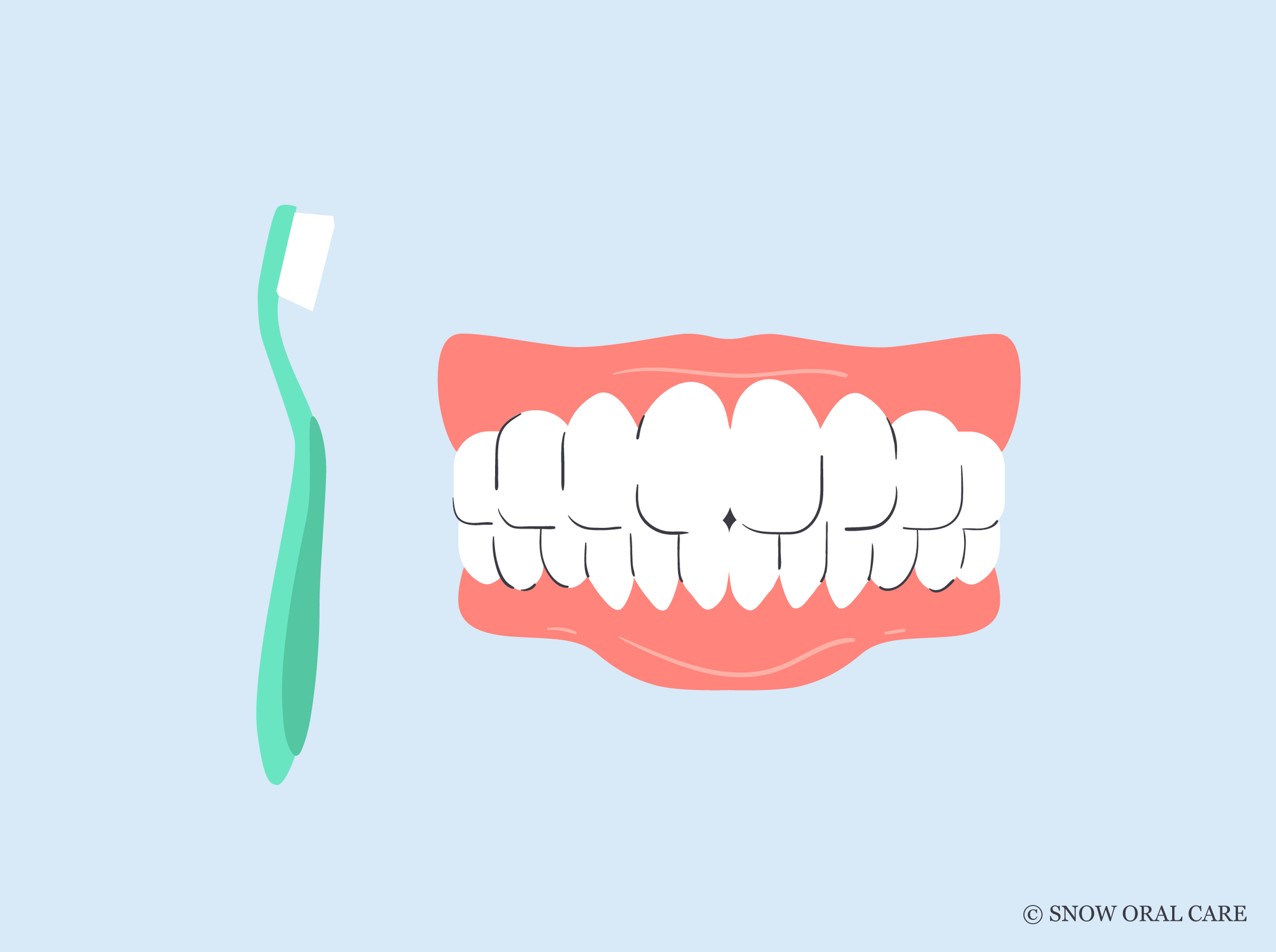 best toothbrush for receding gums