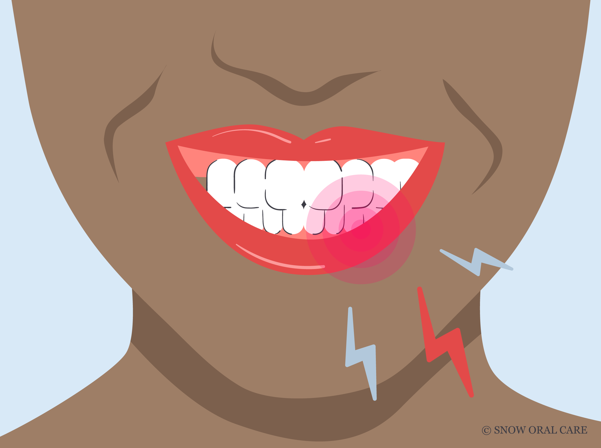 best toothbrush for sensitive gums