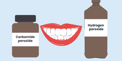 carbamide peroxide vs hydrogen peroxide teeth whitening