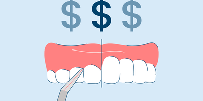 cost of laser gum surgery