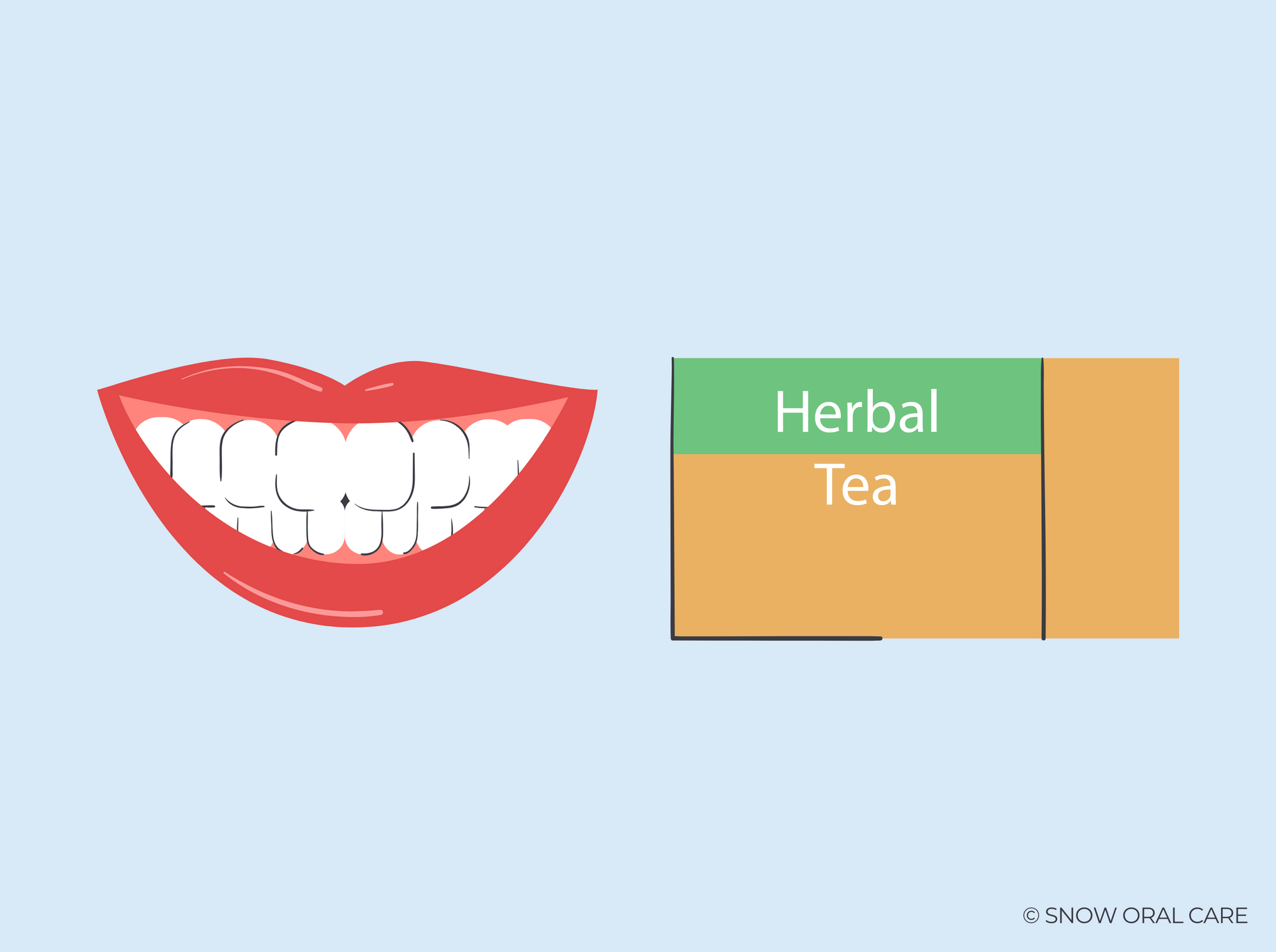 does herbal tea stain teeth 
