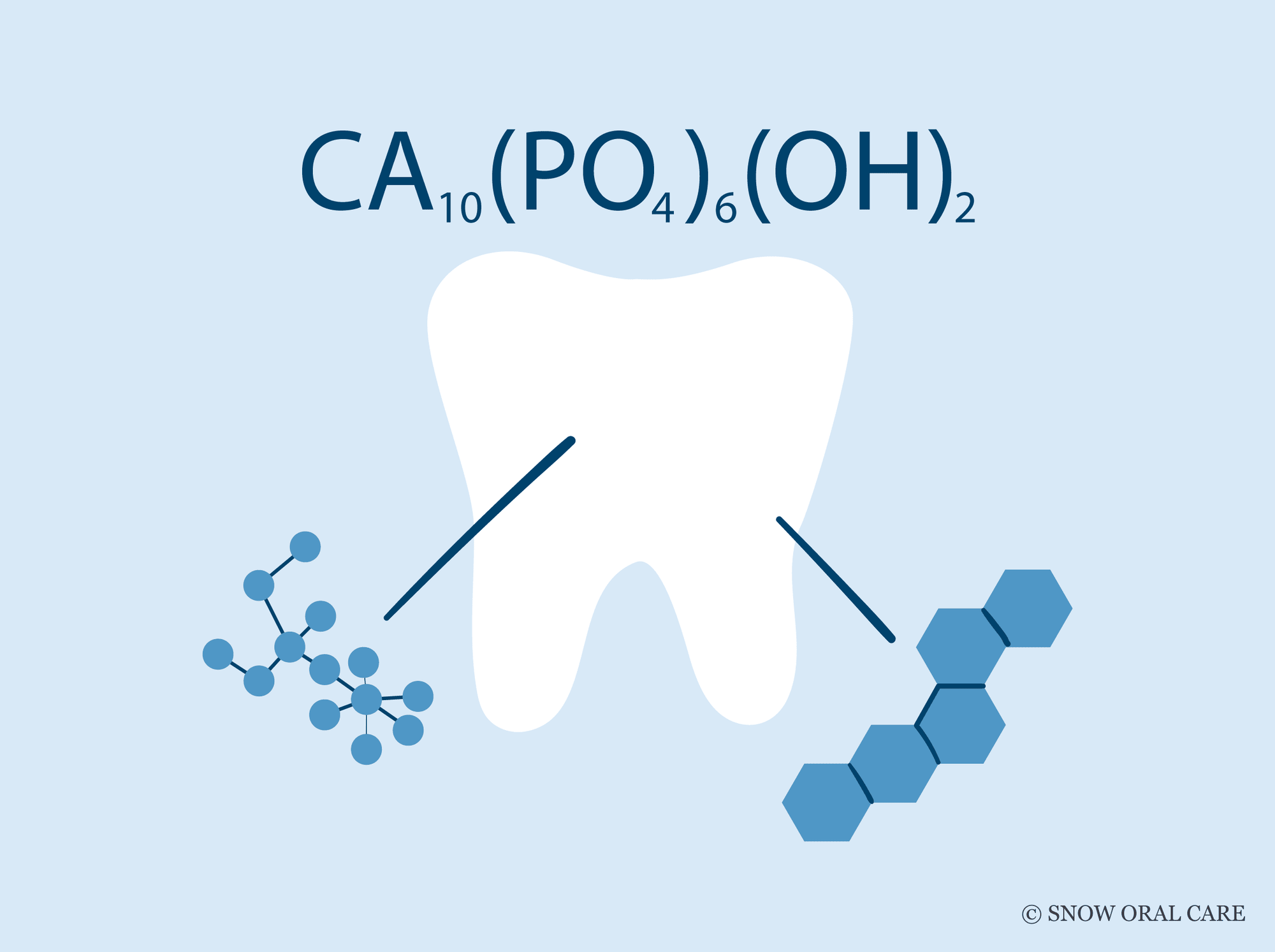 does hydroxyapatite whiten teeth 
