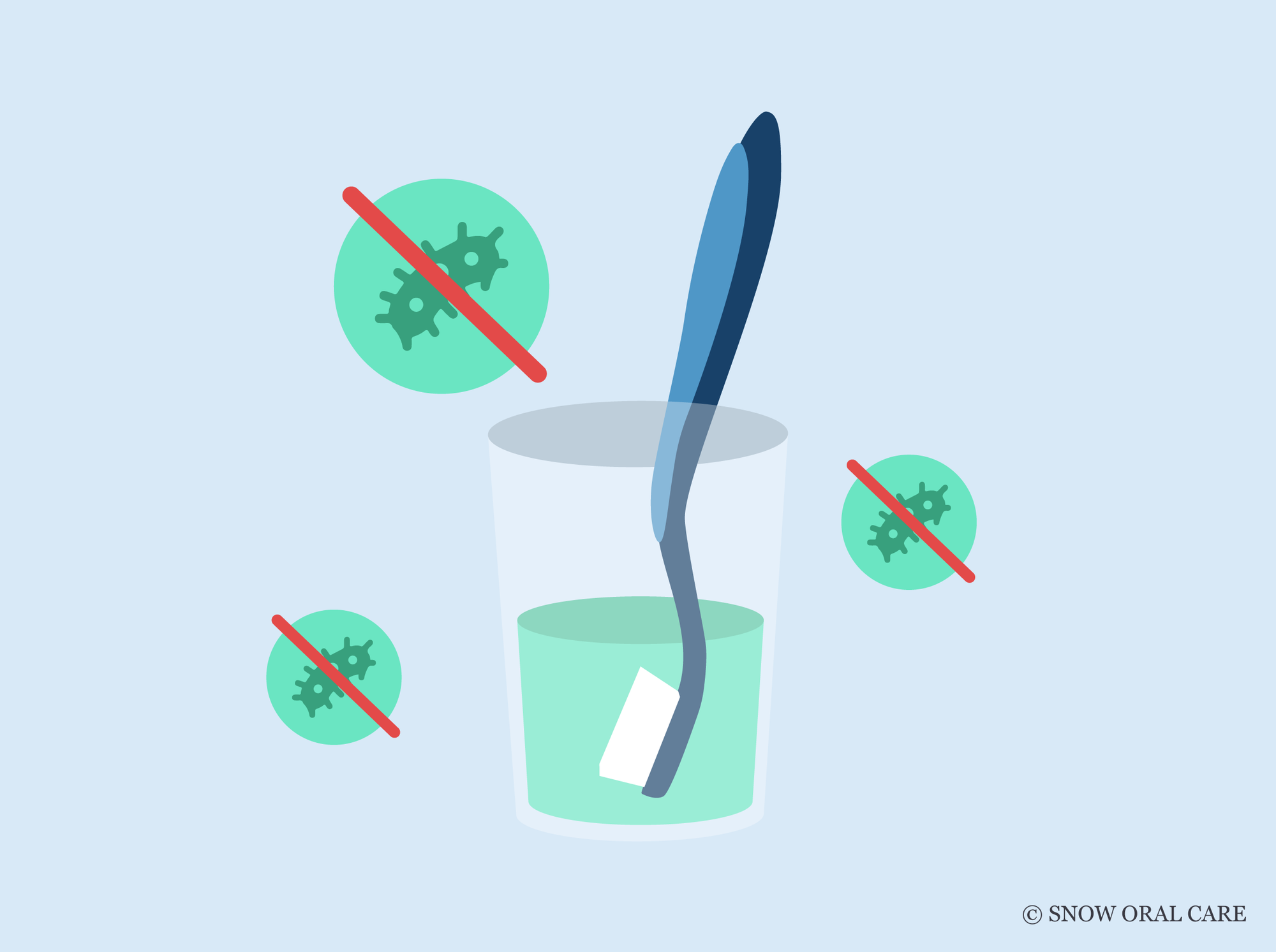 does listerine kill strep on toothbrush