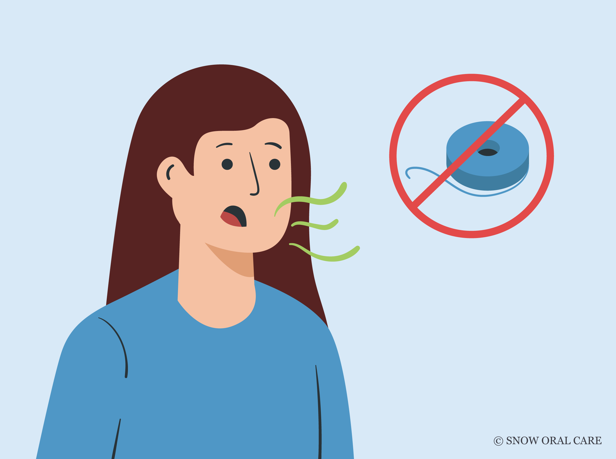 does not flossing cause bad breath