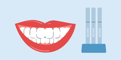 does teeth whitening gel work