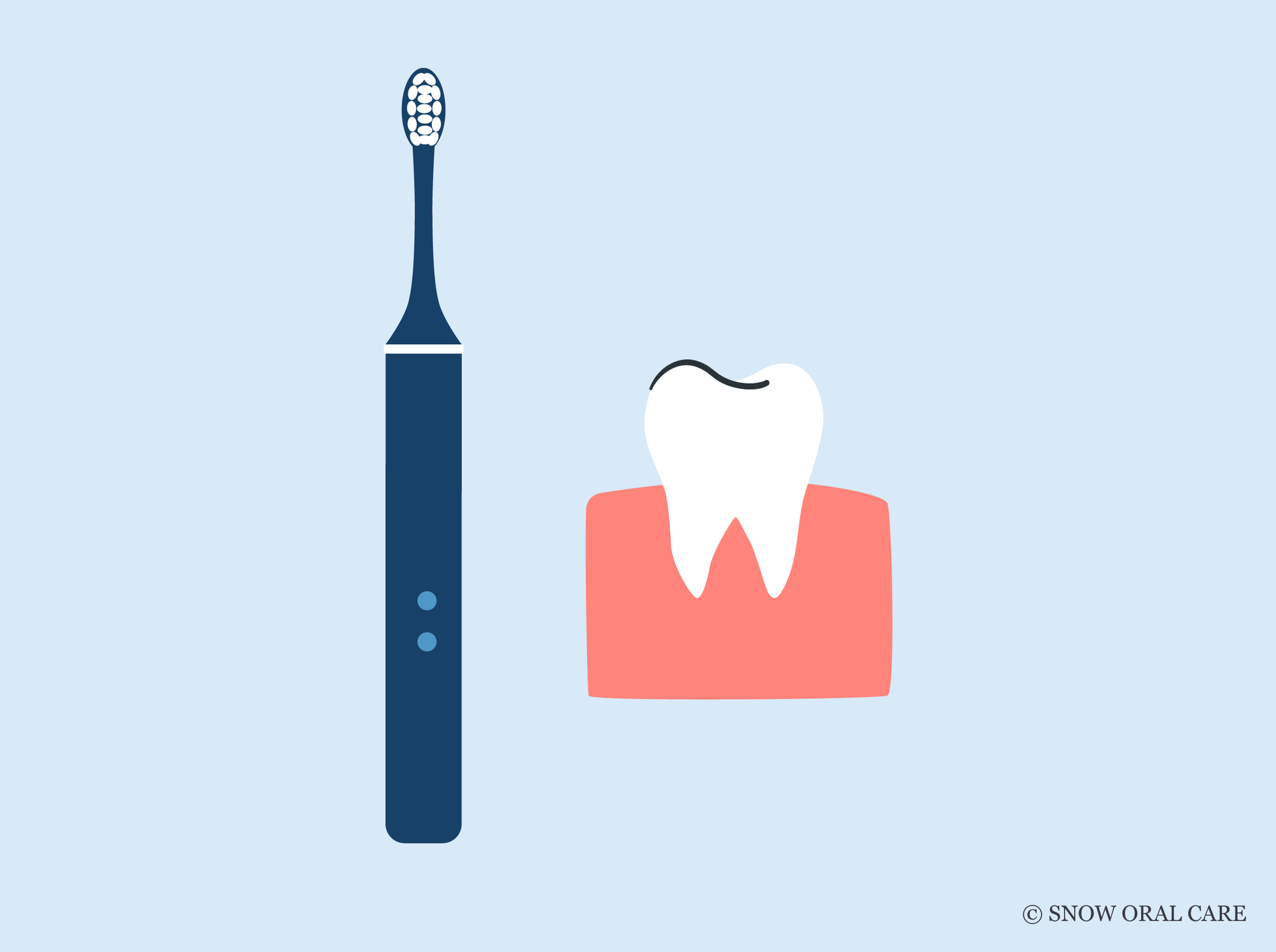 electric toothbrush after wisdom teeth removal