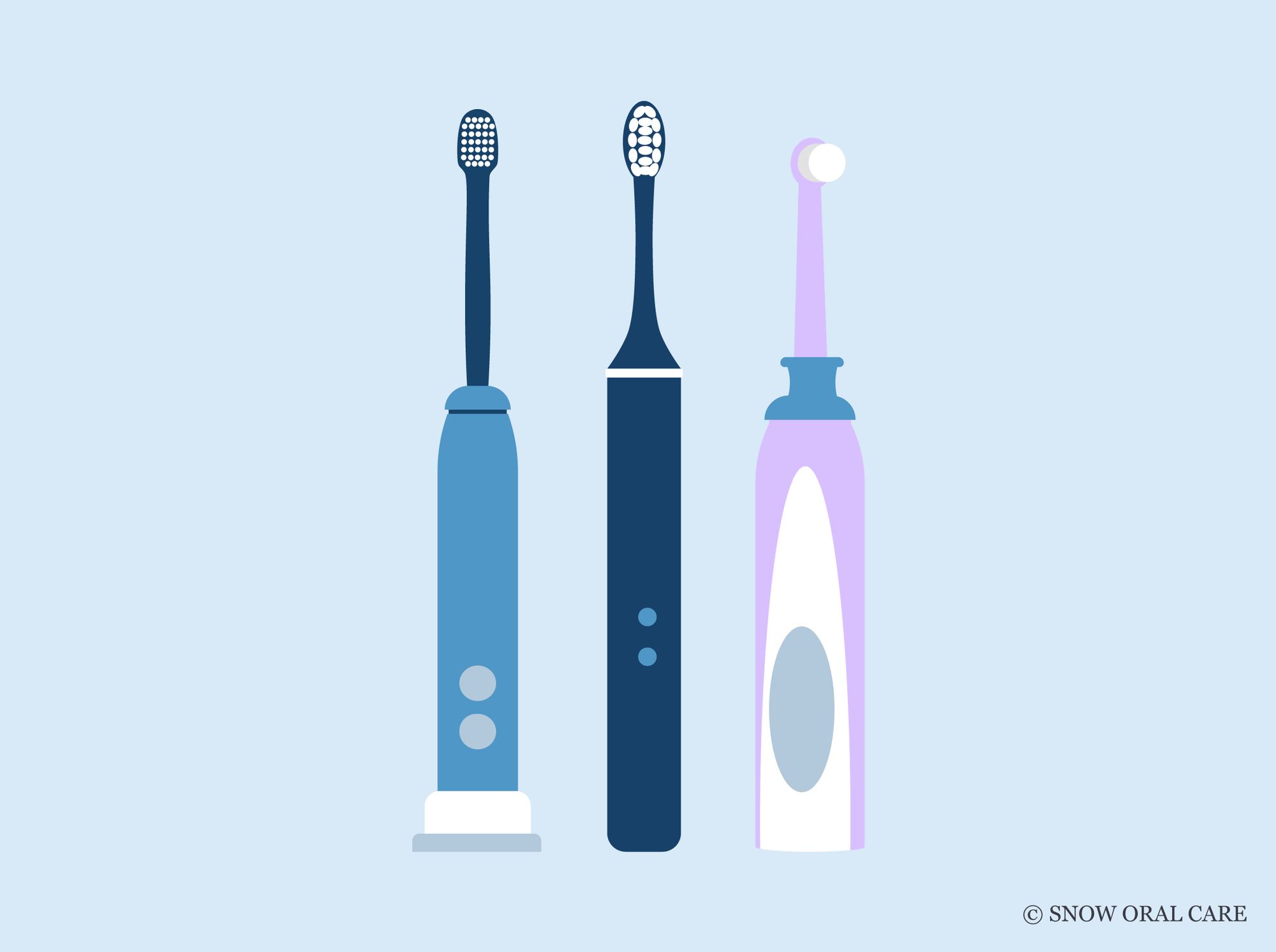 electric toothbrush round head vs oblong