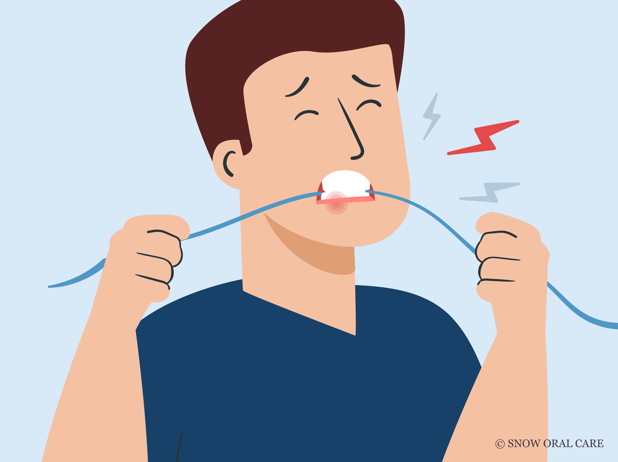 gums hurt when flossing