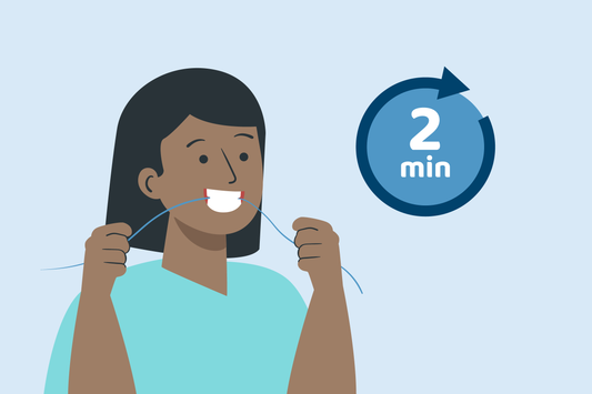 how long should flossing take