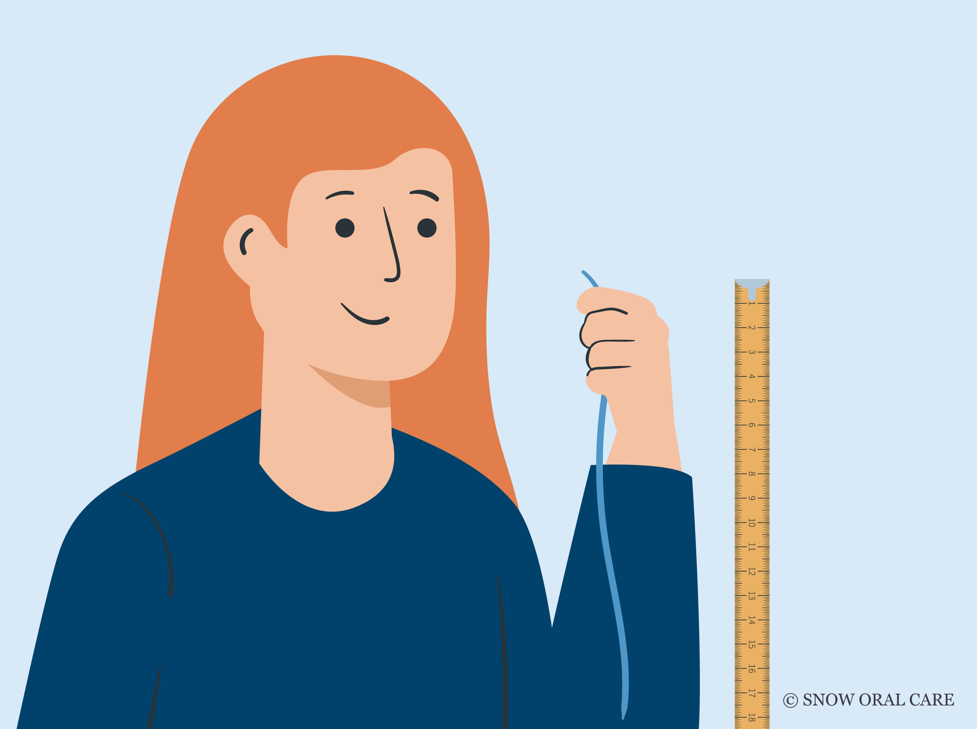 how much floss to use