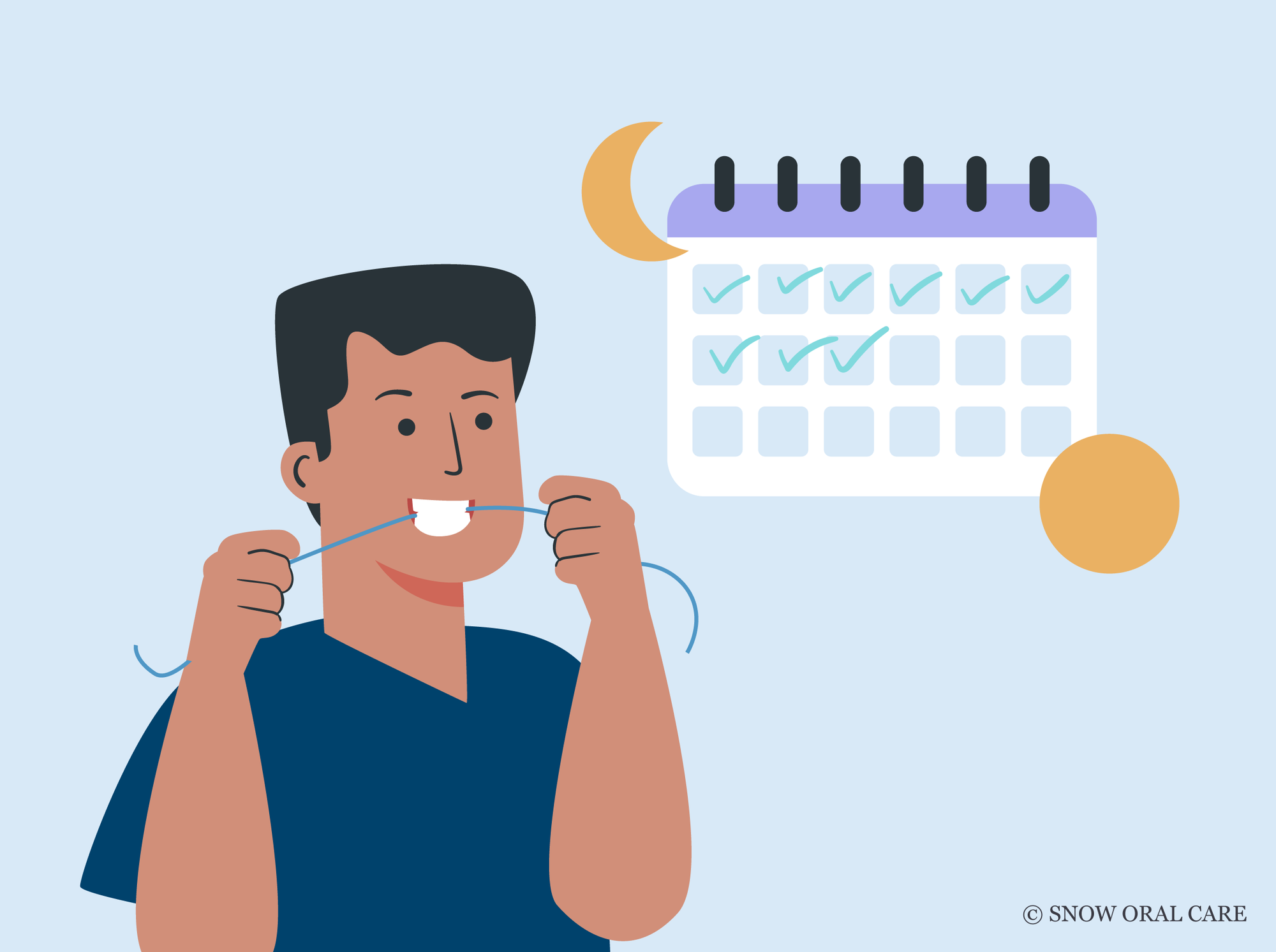 how often should you floss