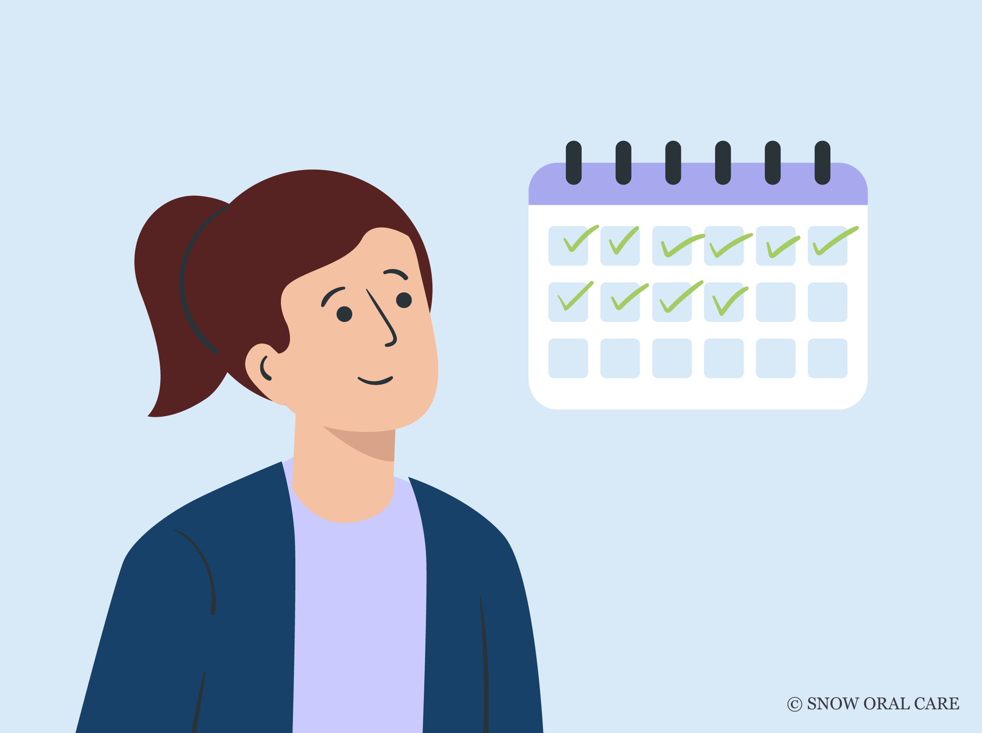 how often should you water floss