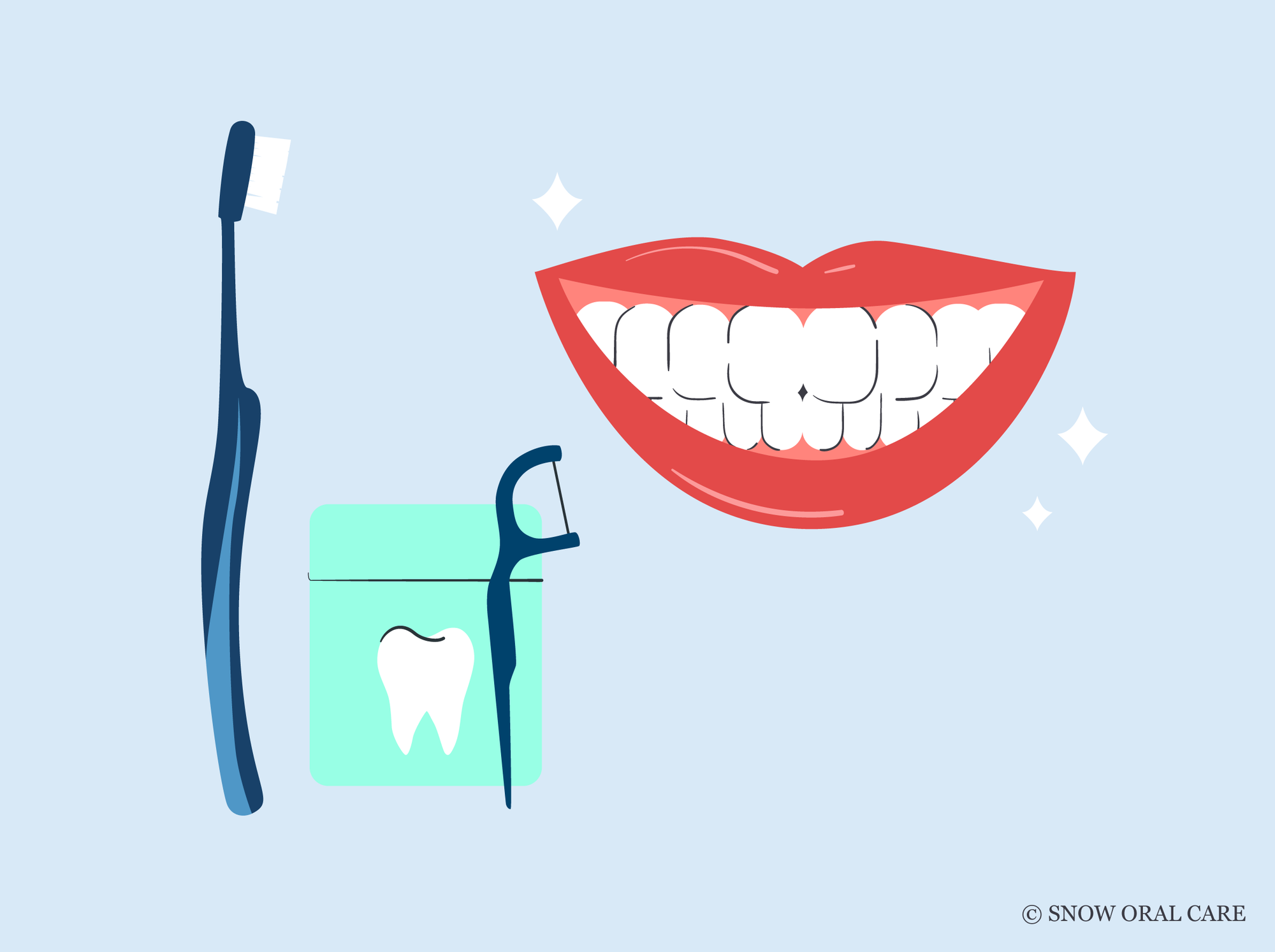 how to brush and floss your teeth