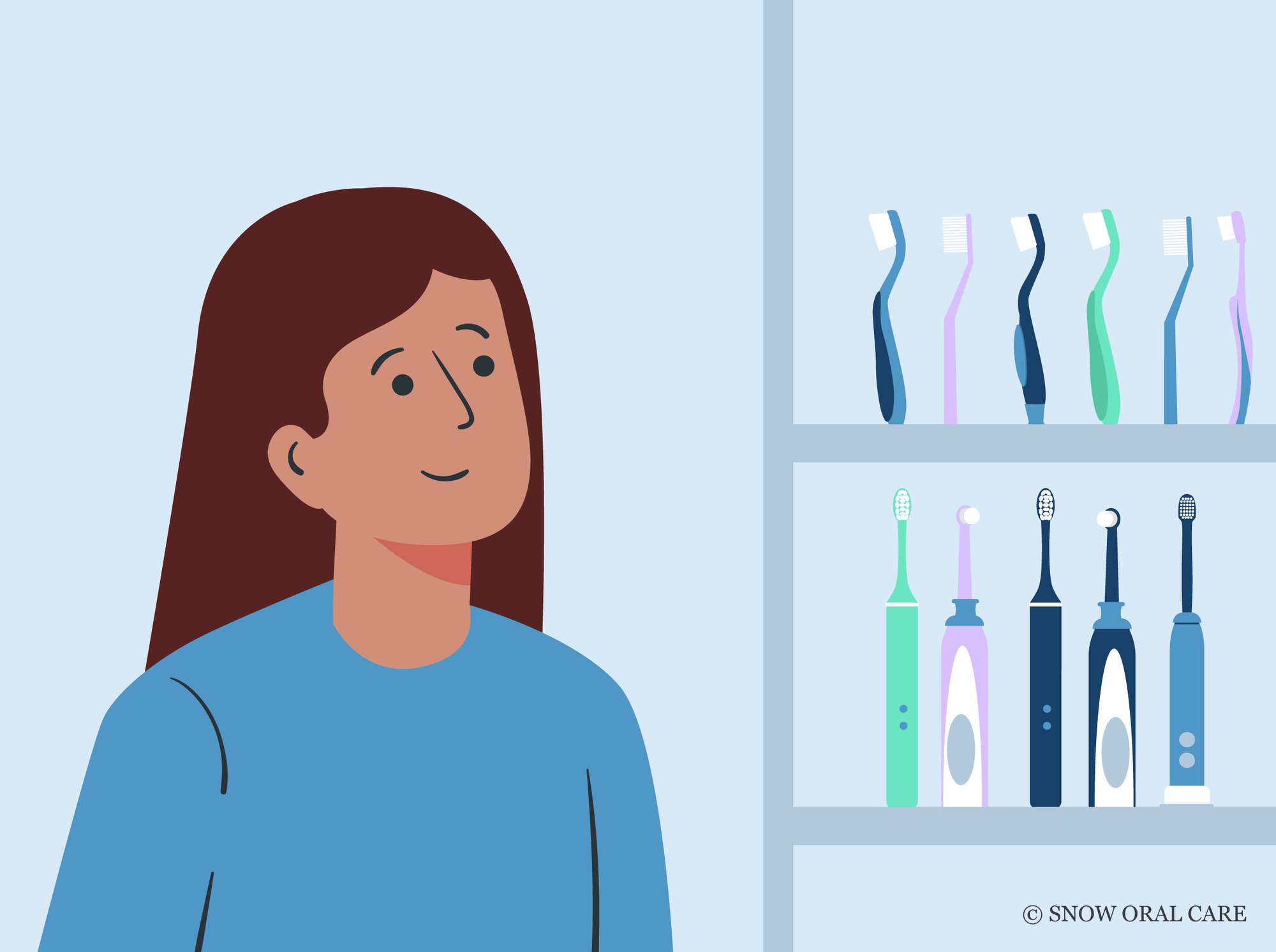 how to choose a toothbrush