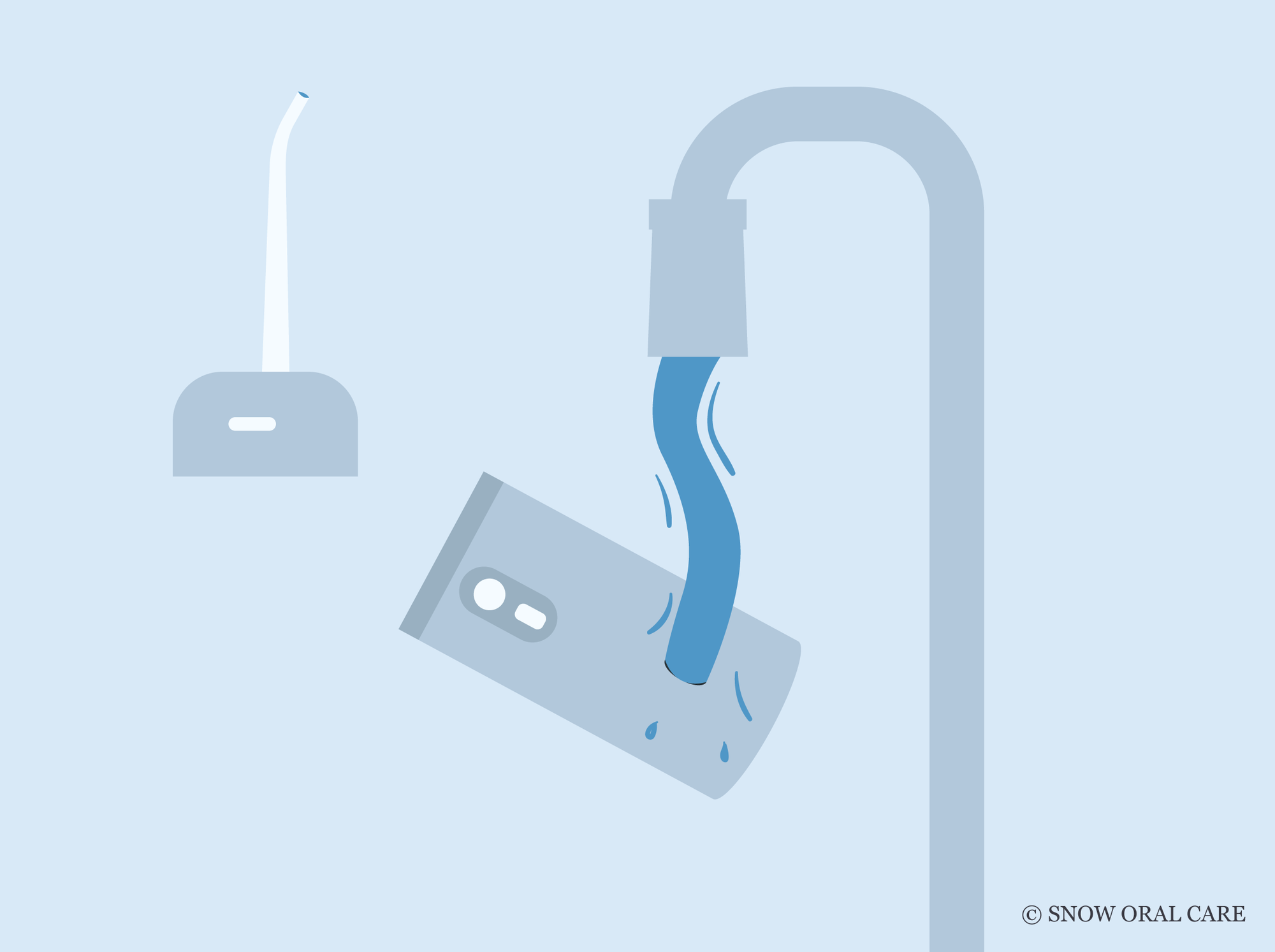 how to clean water flosser