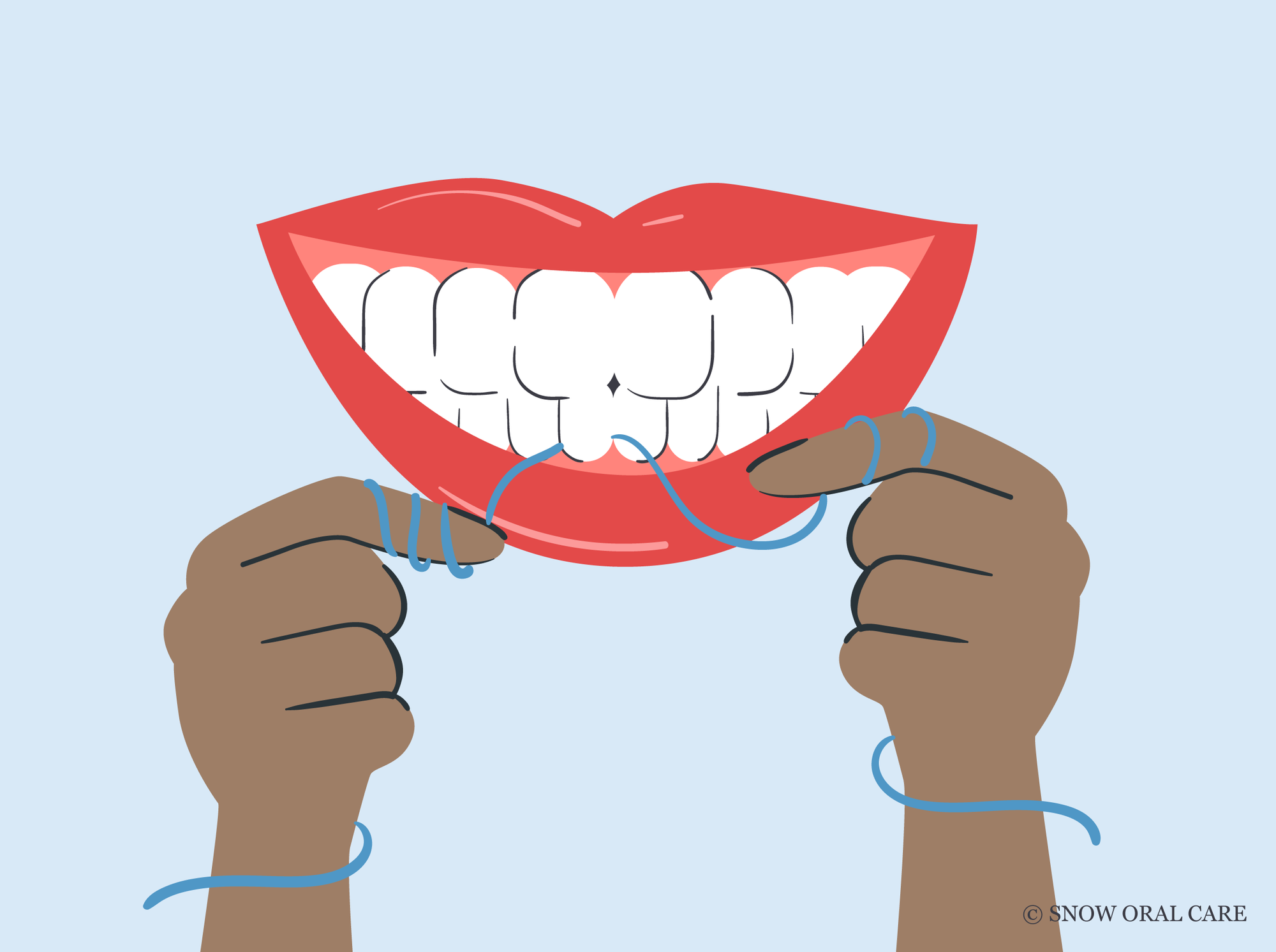 how to floss