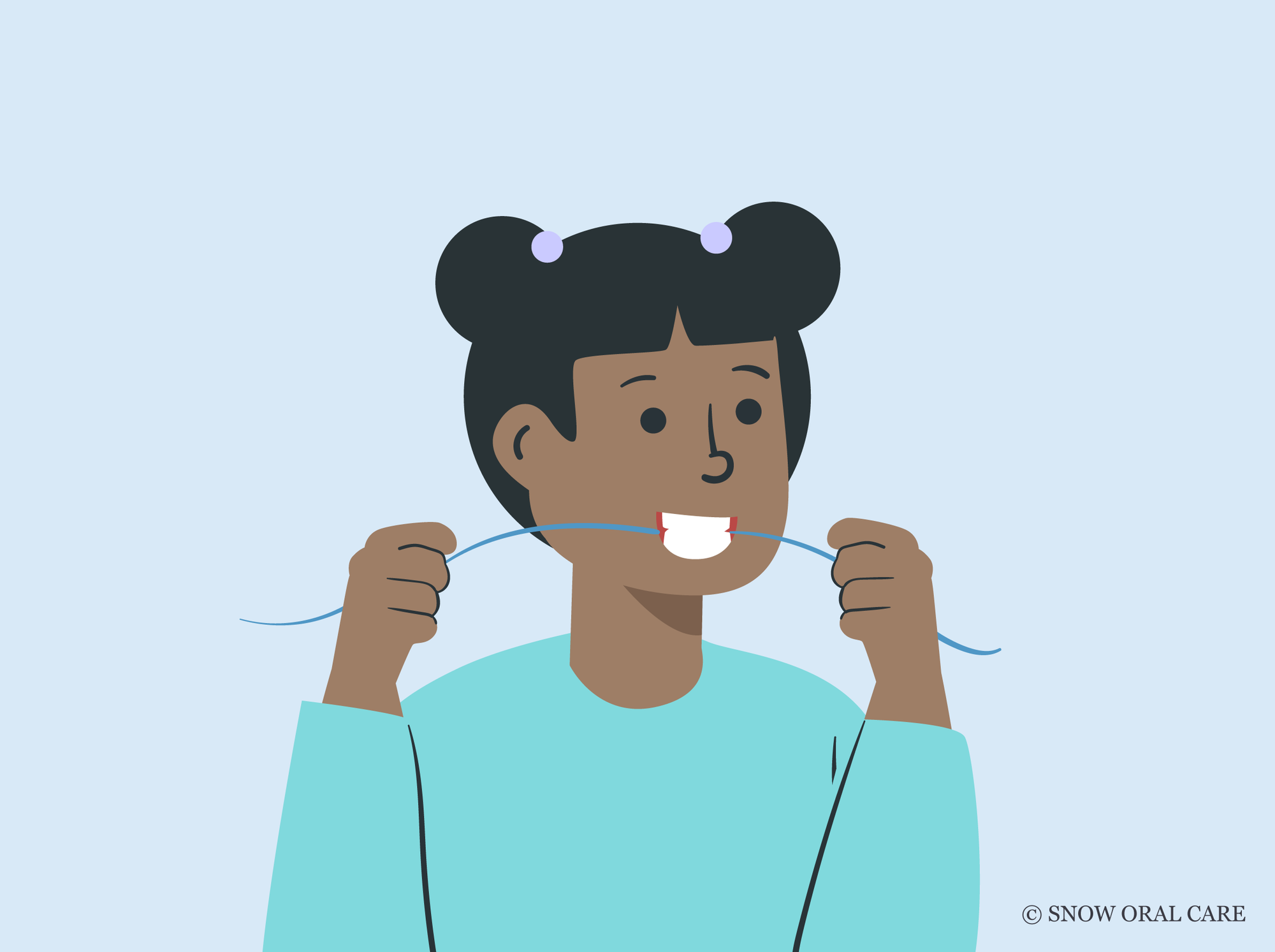 how to floss for kids