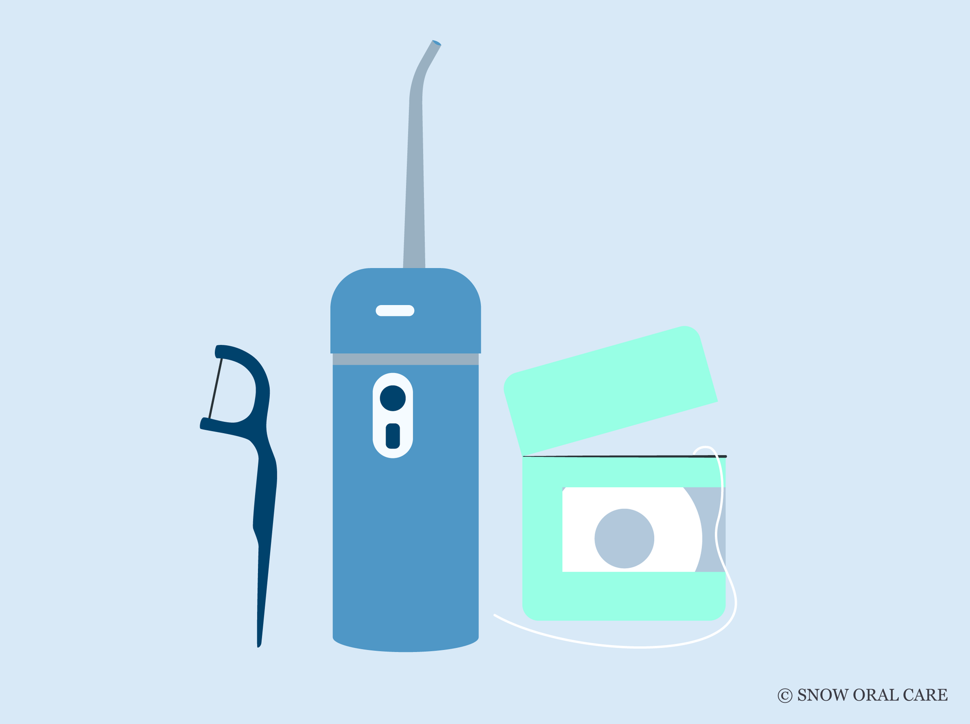 how to make flossing easier
