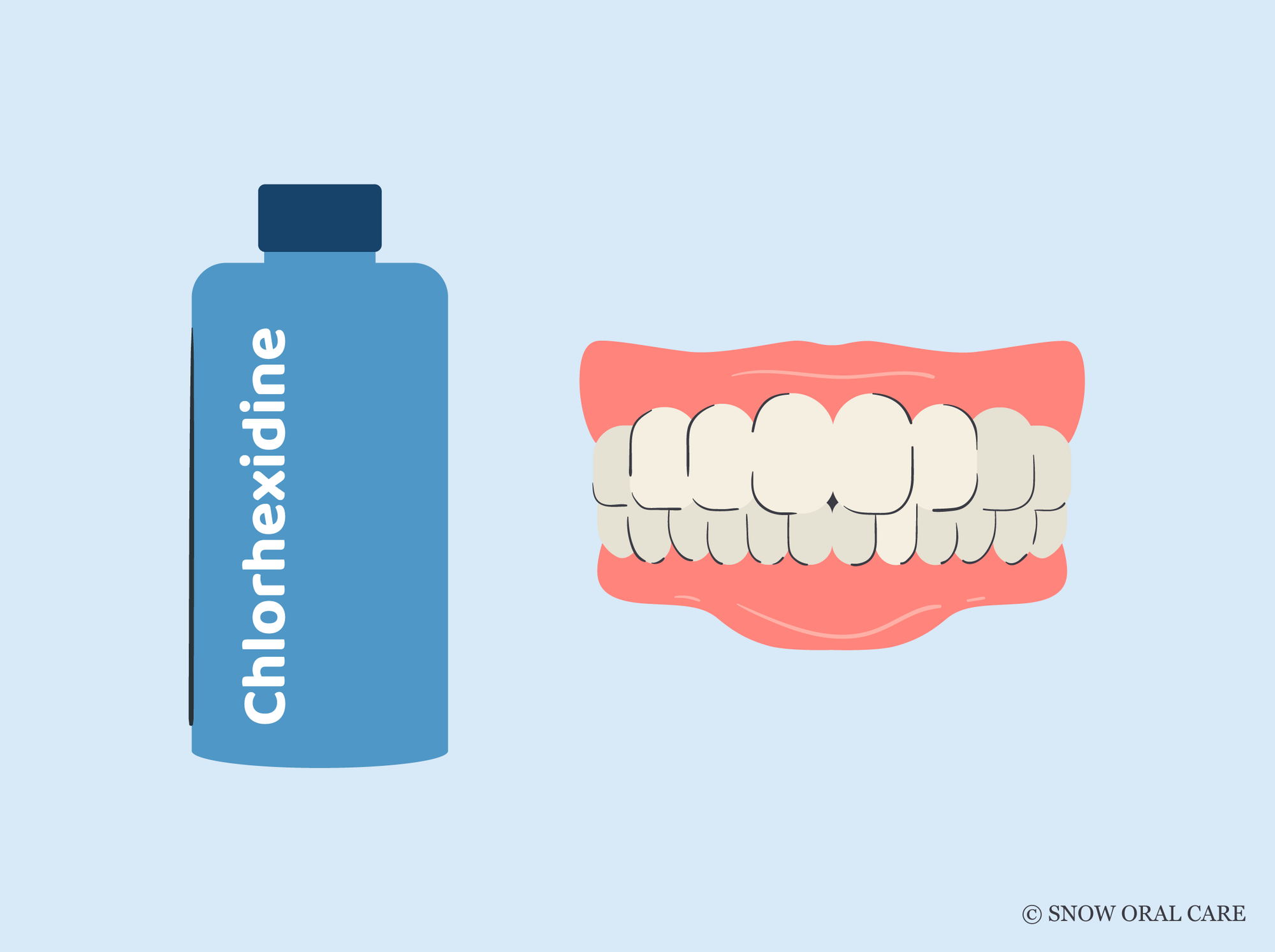 how to remove chlorhexidine stains from teeth 