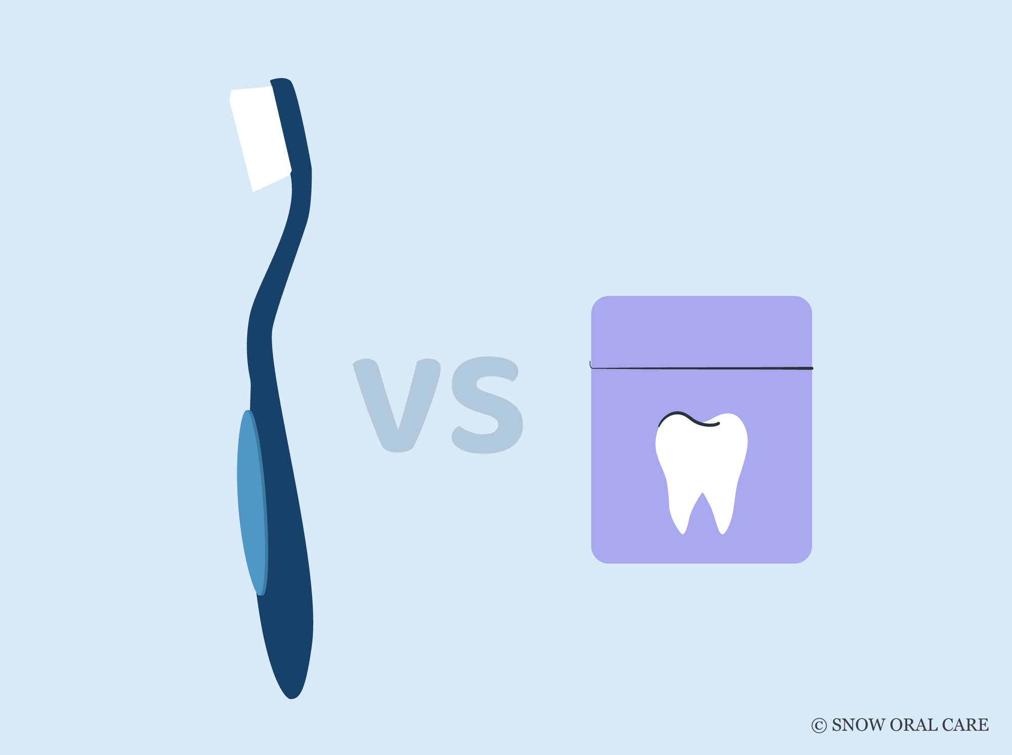 is flossing more important than brushing