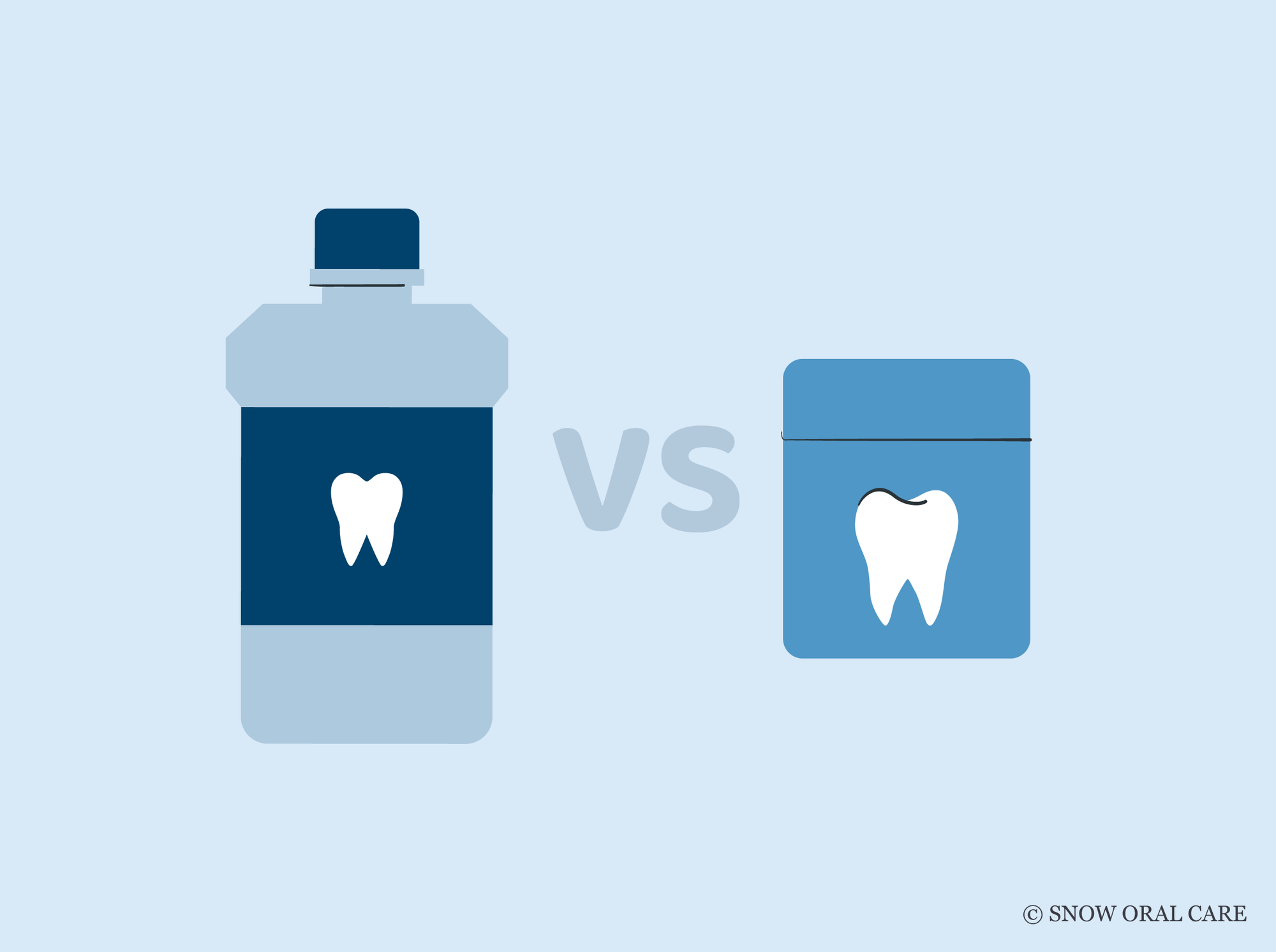 is mouthwash better than flossing