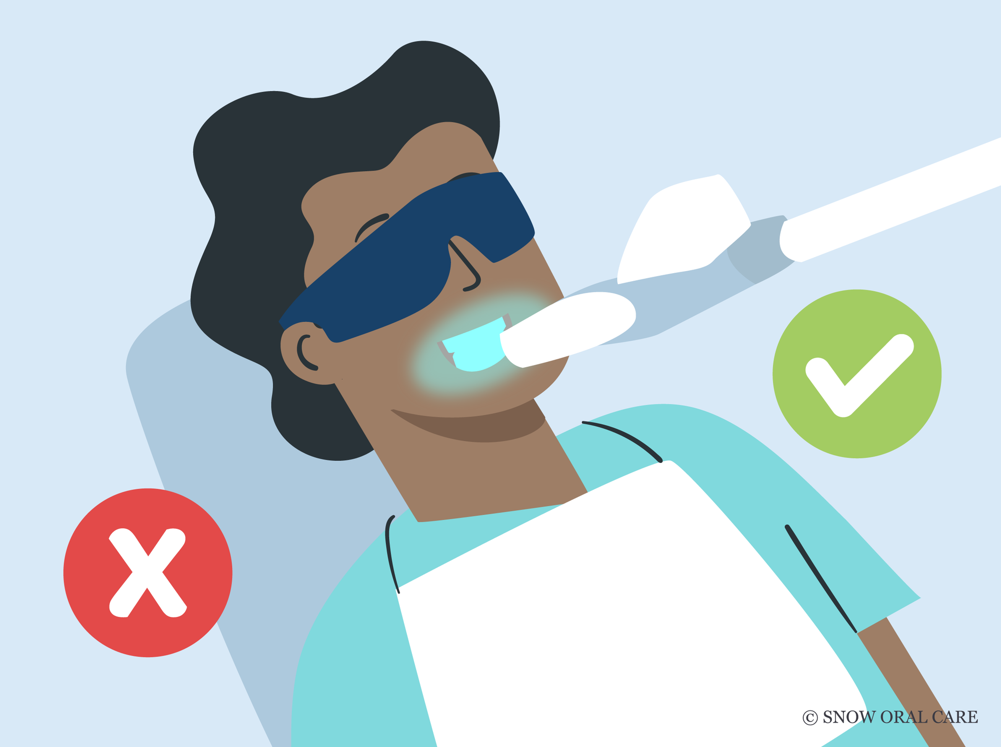 laser teeth whitening pros and cons 
