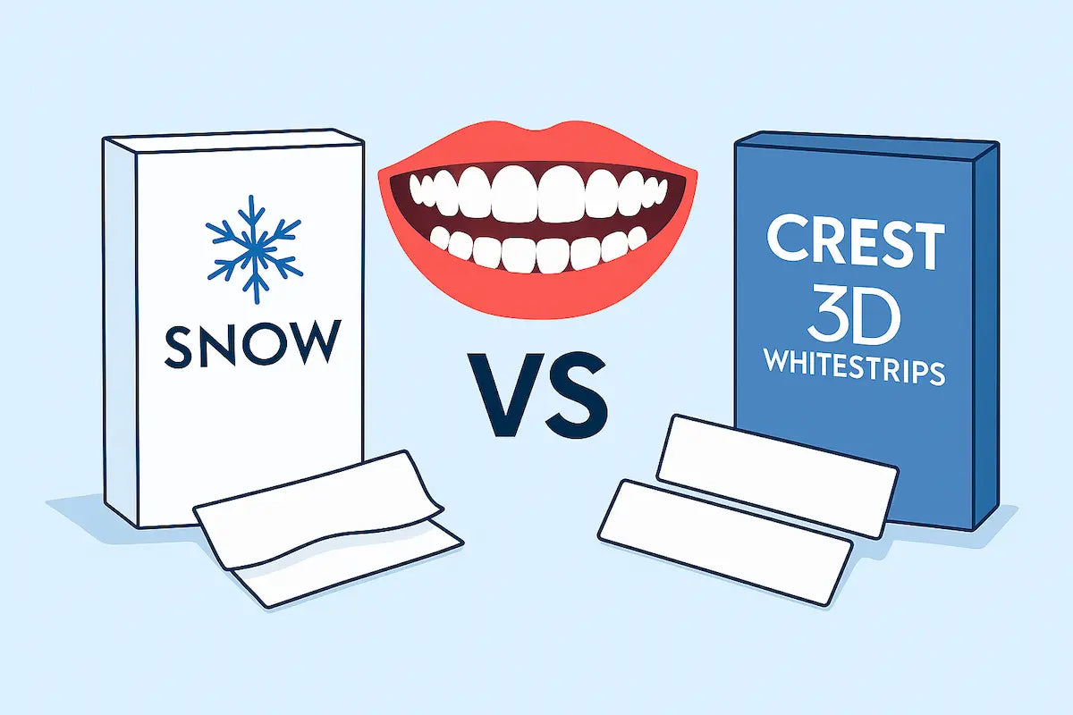 Snow Whitening Strips vs. Crest 3D Whitening Strips: Which Delivers Better Results for Your Smile?