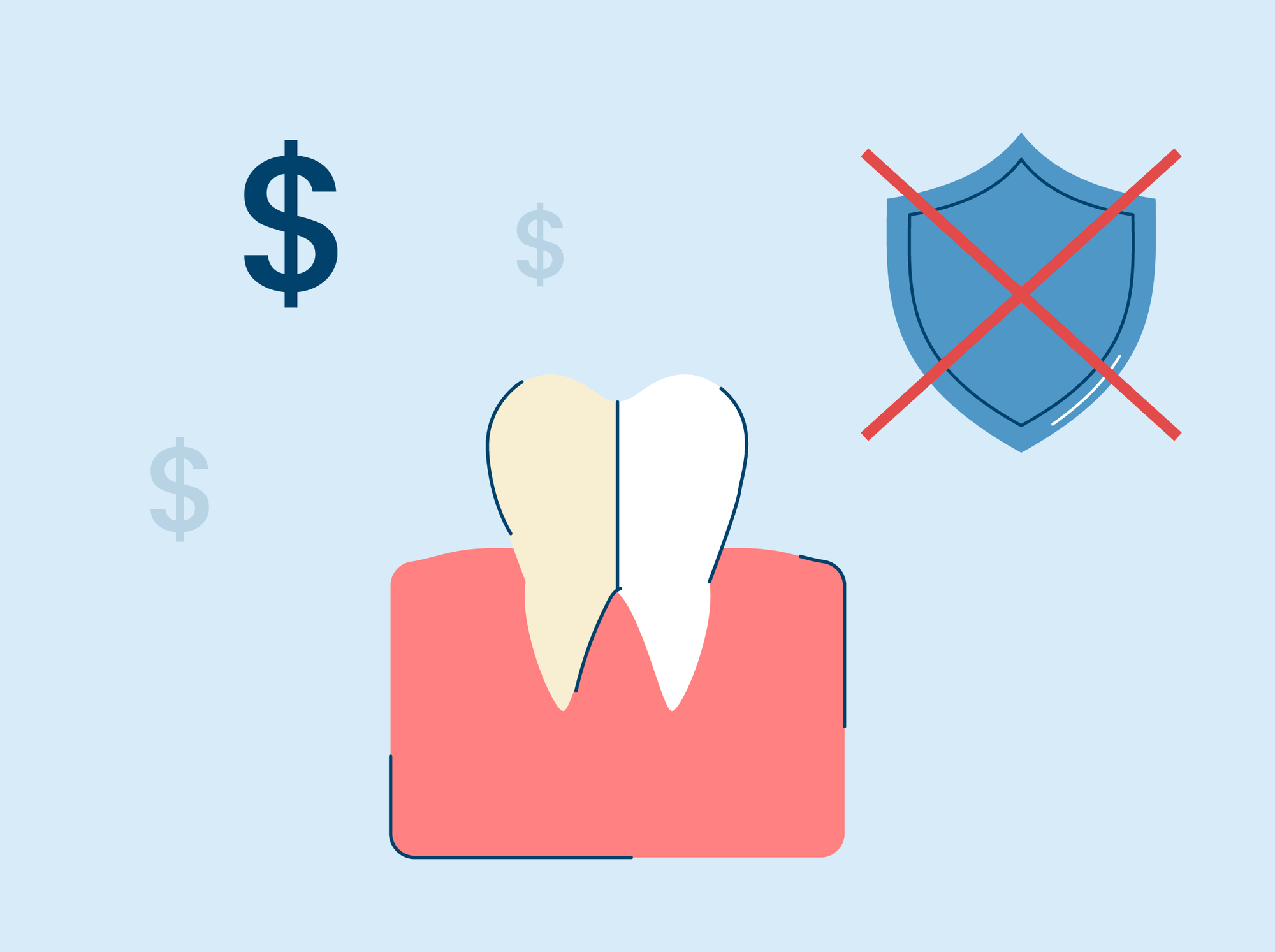 How Much Does Teeth Whitening Cost without Insurance?