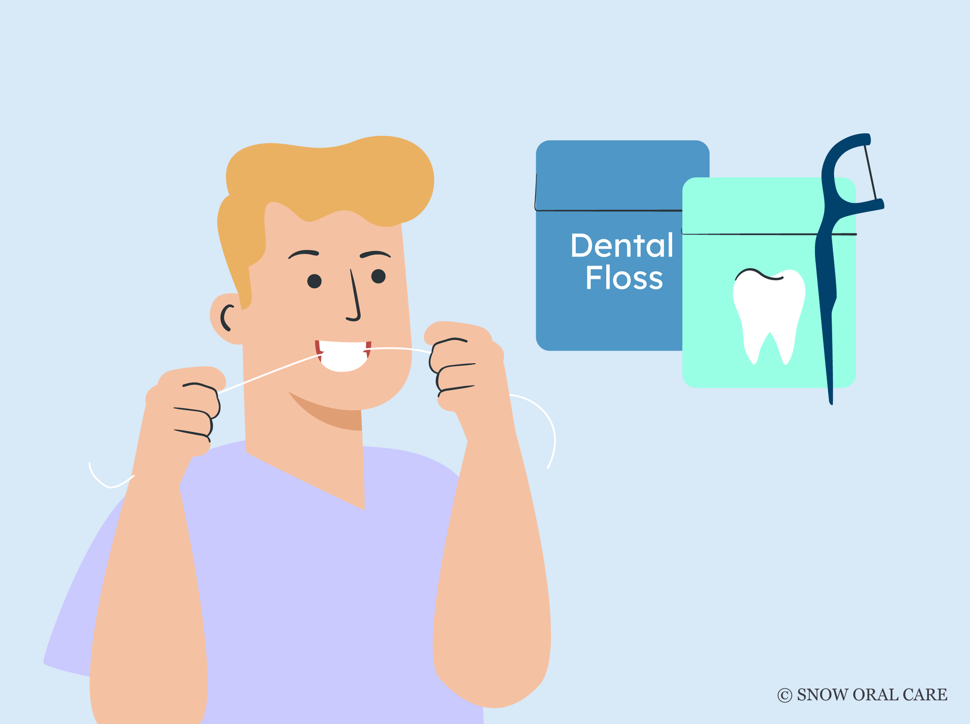 types of dental floss