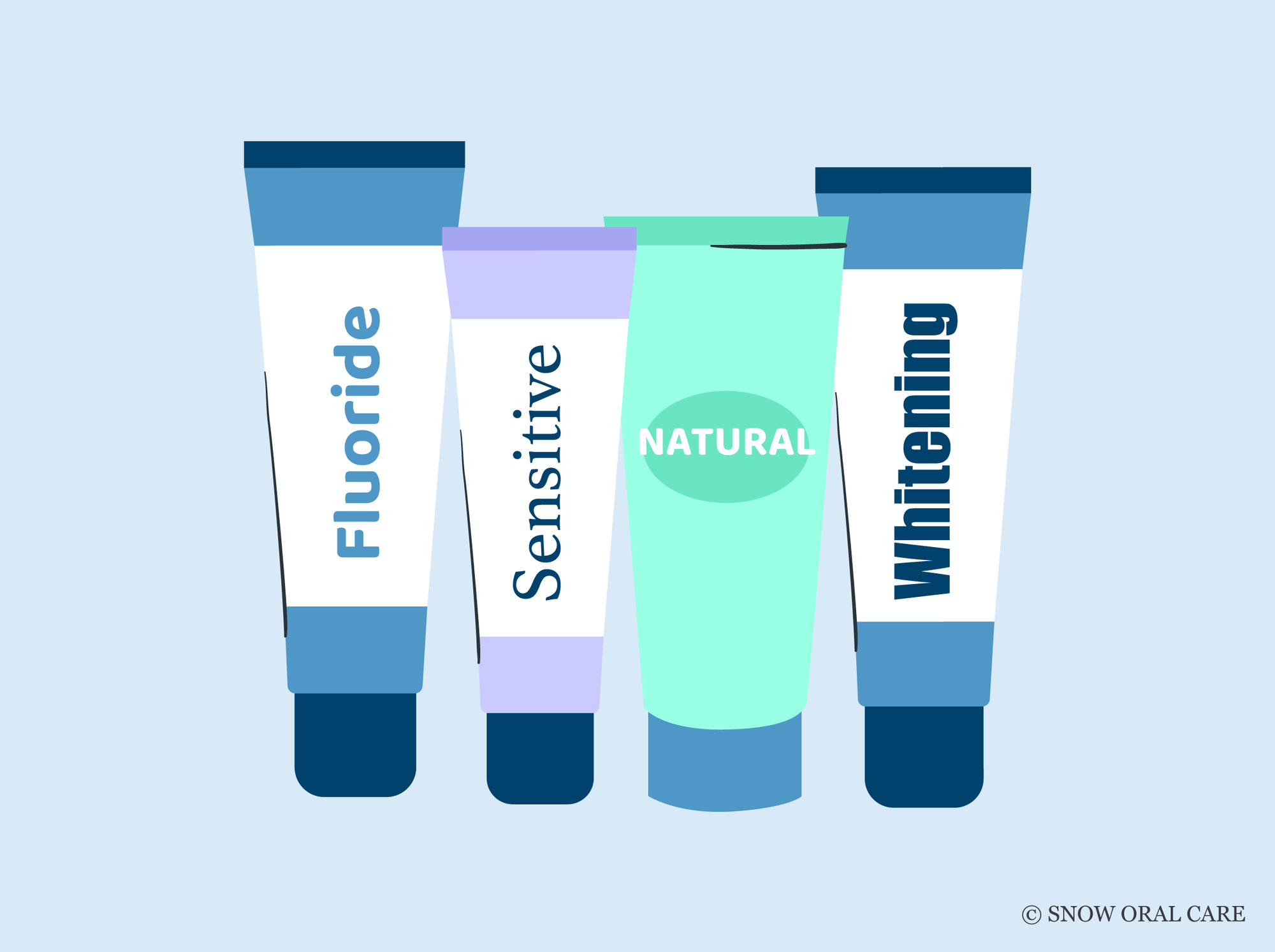 types of toothpaste