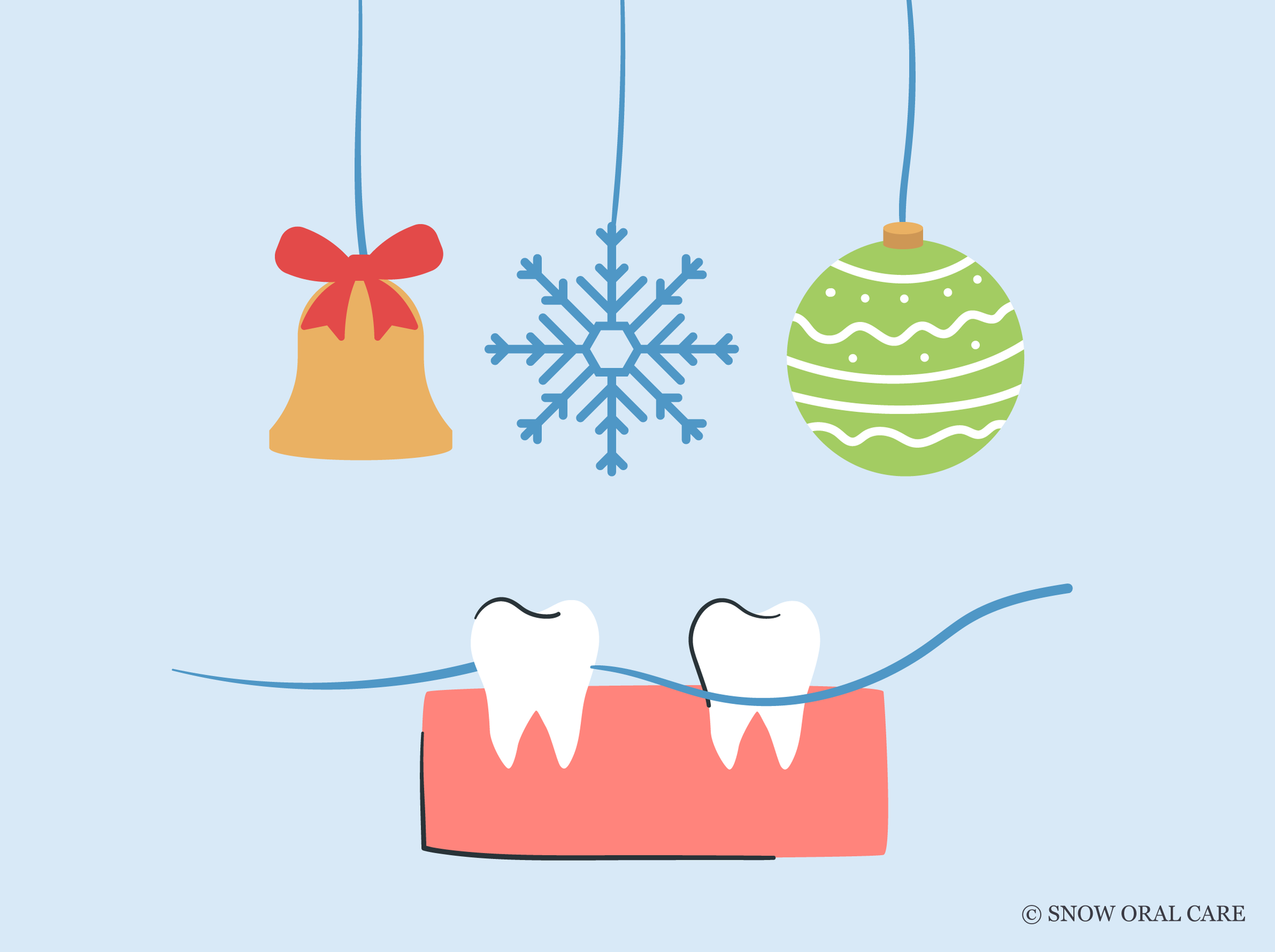 uses for dental floss