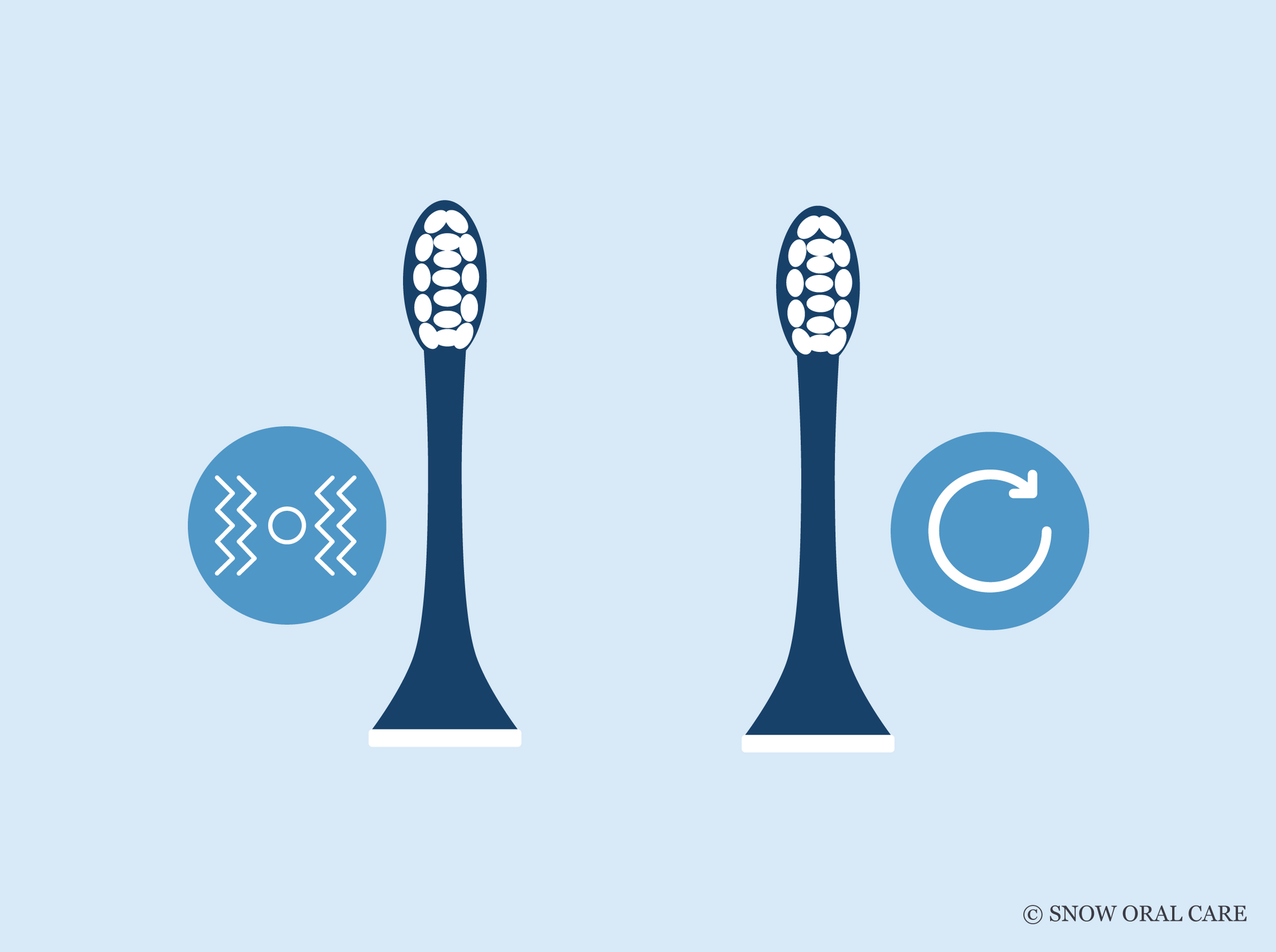 vibrating toothbrush vs rotating